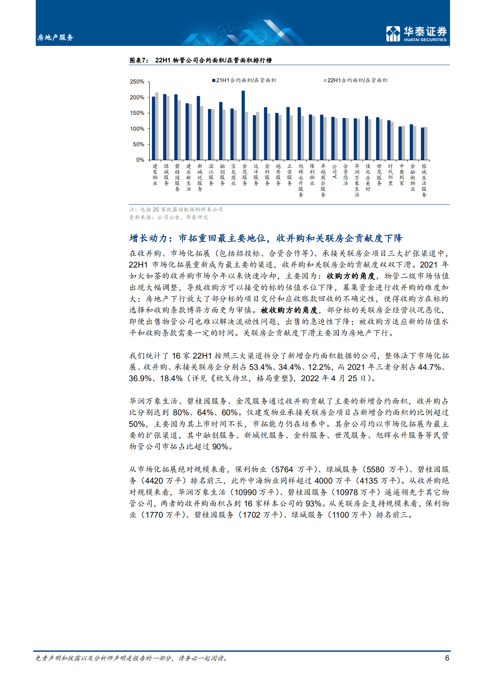 房地产服务行业专题研究：物业管理综述，央企的&ldquo;逆袭&rdquo;-220912.pdf 第6页