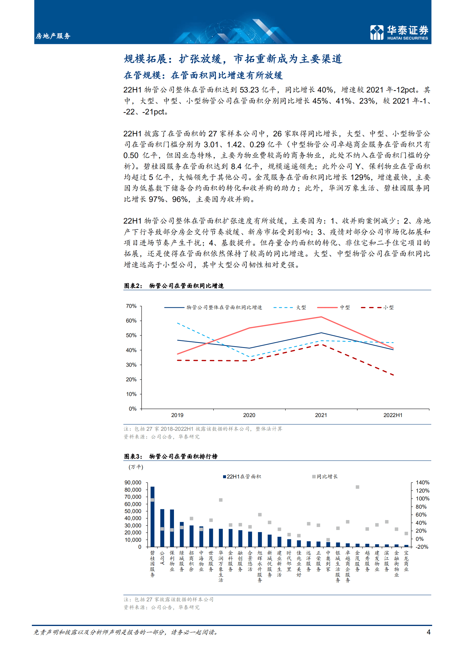 房地产服务行业专题研究：物业管理综述，央企的&ldquo;逆袭&rdquo;-220912.pdf 第4页