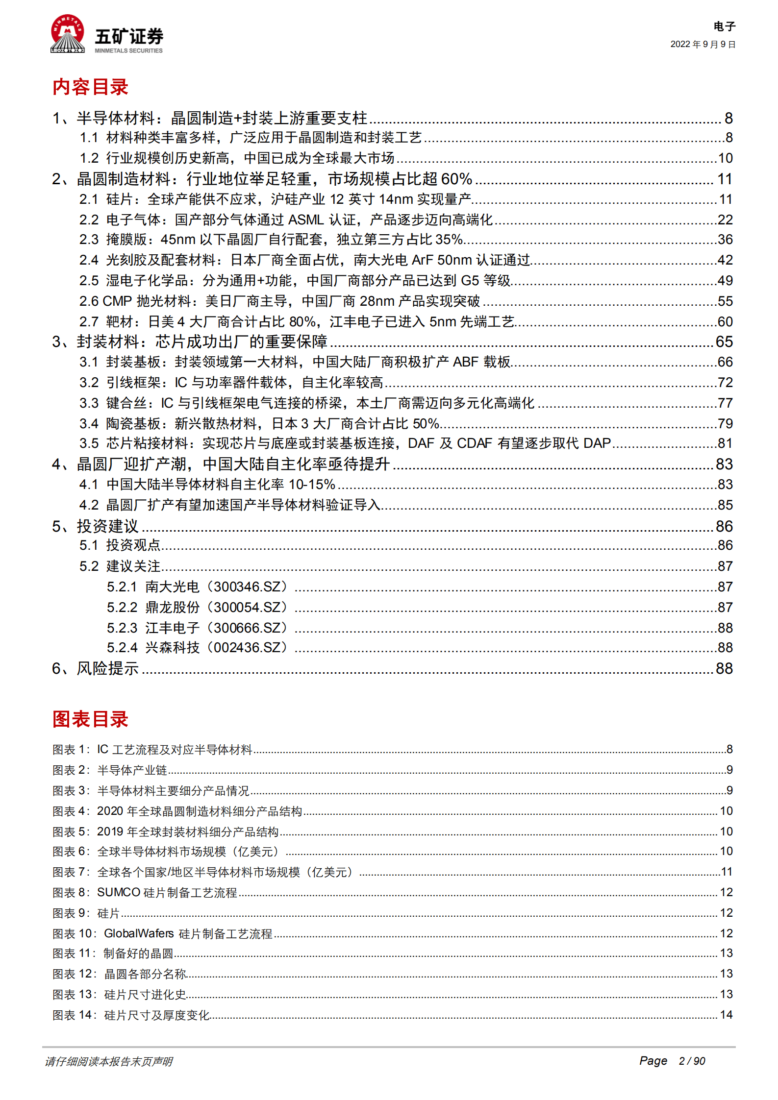 半导体材料行业深度：晶圆厂迎扩产潮，大国利剑国产替代前景可期-220909.pdf 第2页