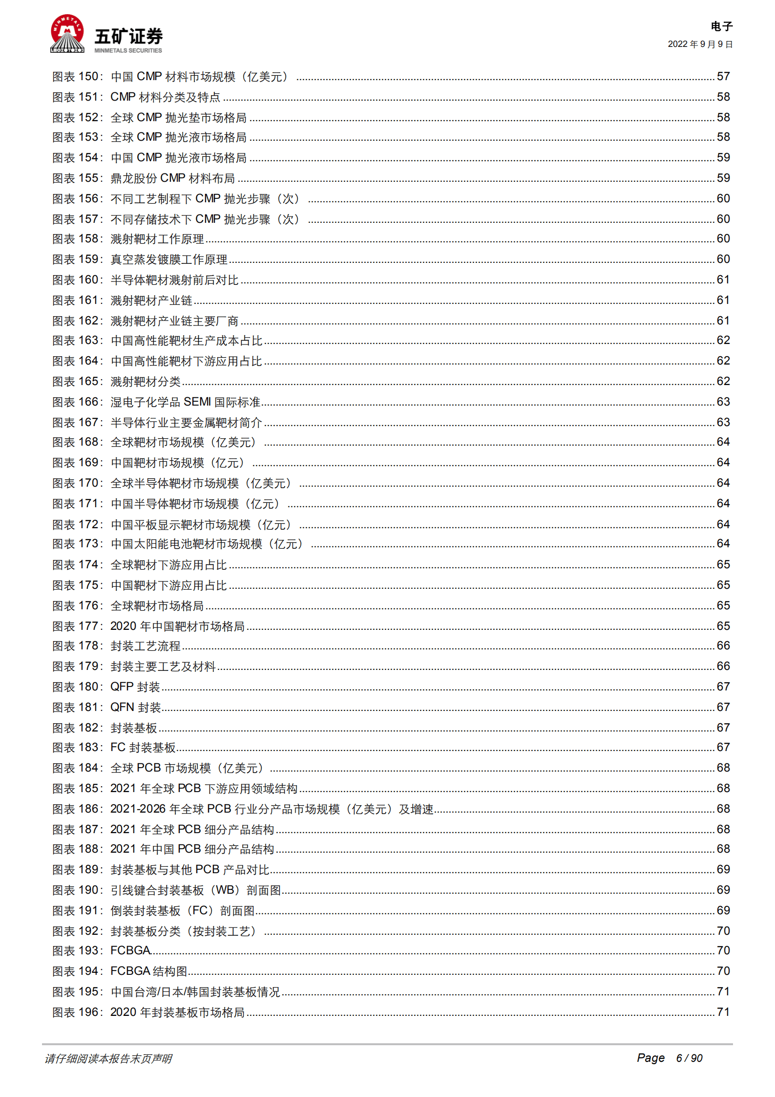 半导体材料行业深度：晶圆厂迎扩产潮，大国利剑国产替代前景可期-220909.pdf 第6页