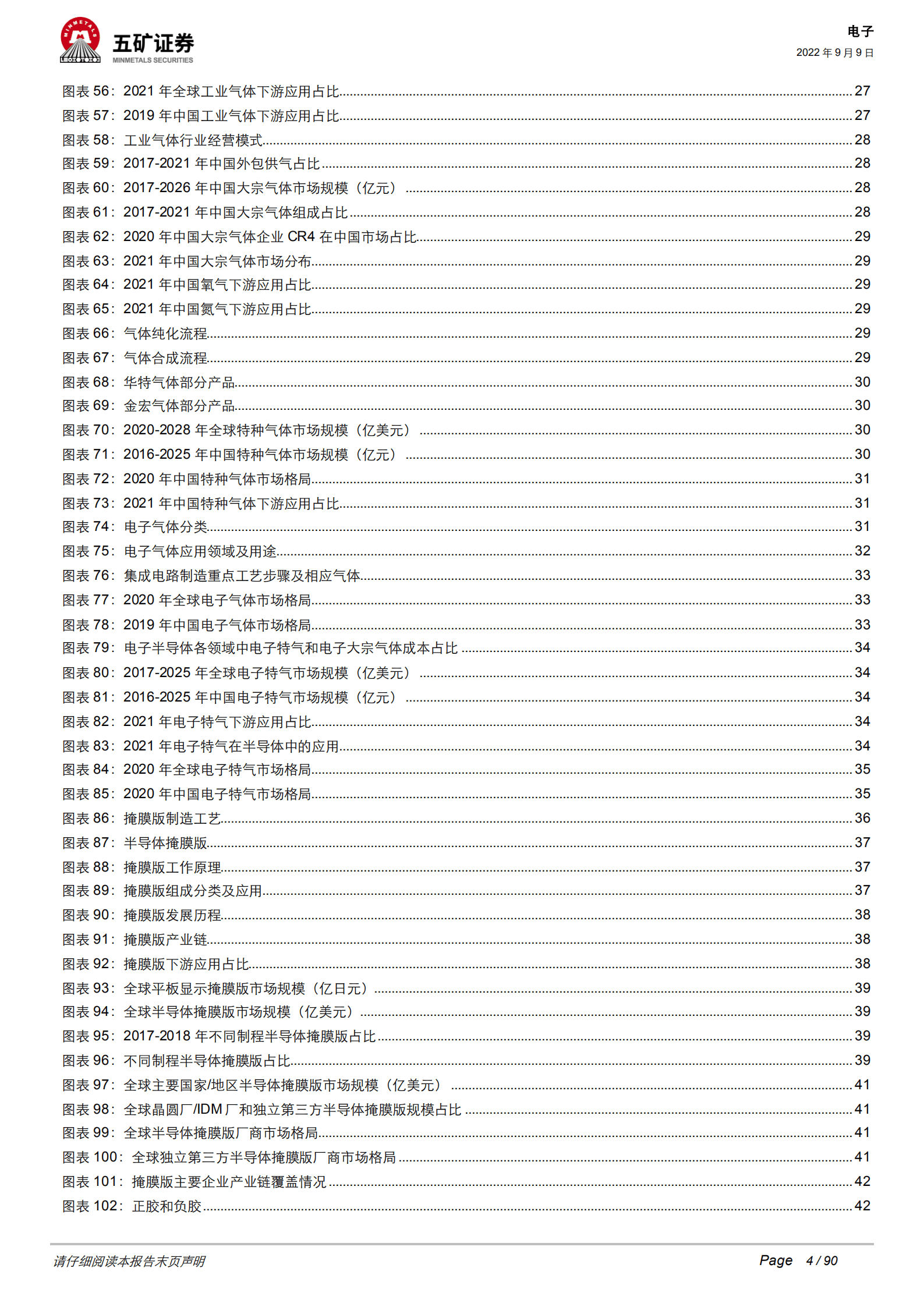 半导体材料行业深度：晶圆厂迎扩产潮，大国利剑国产替代前景可期-220909.pdf 第4页