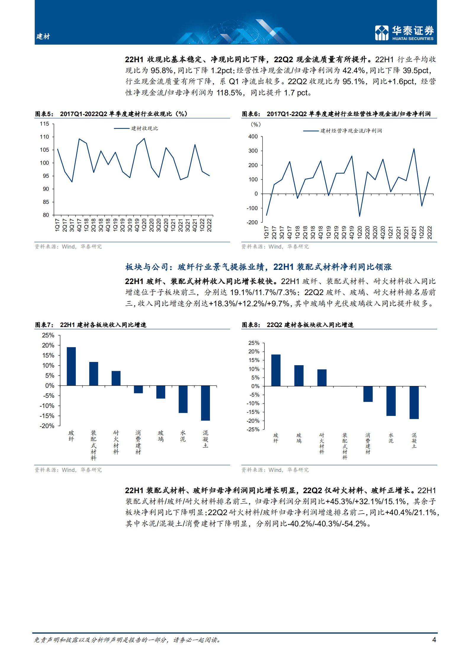 建材行业：坚守稳健龙头，新材料景气向好-220912.pdf 第4页
