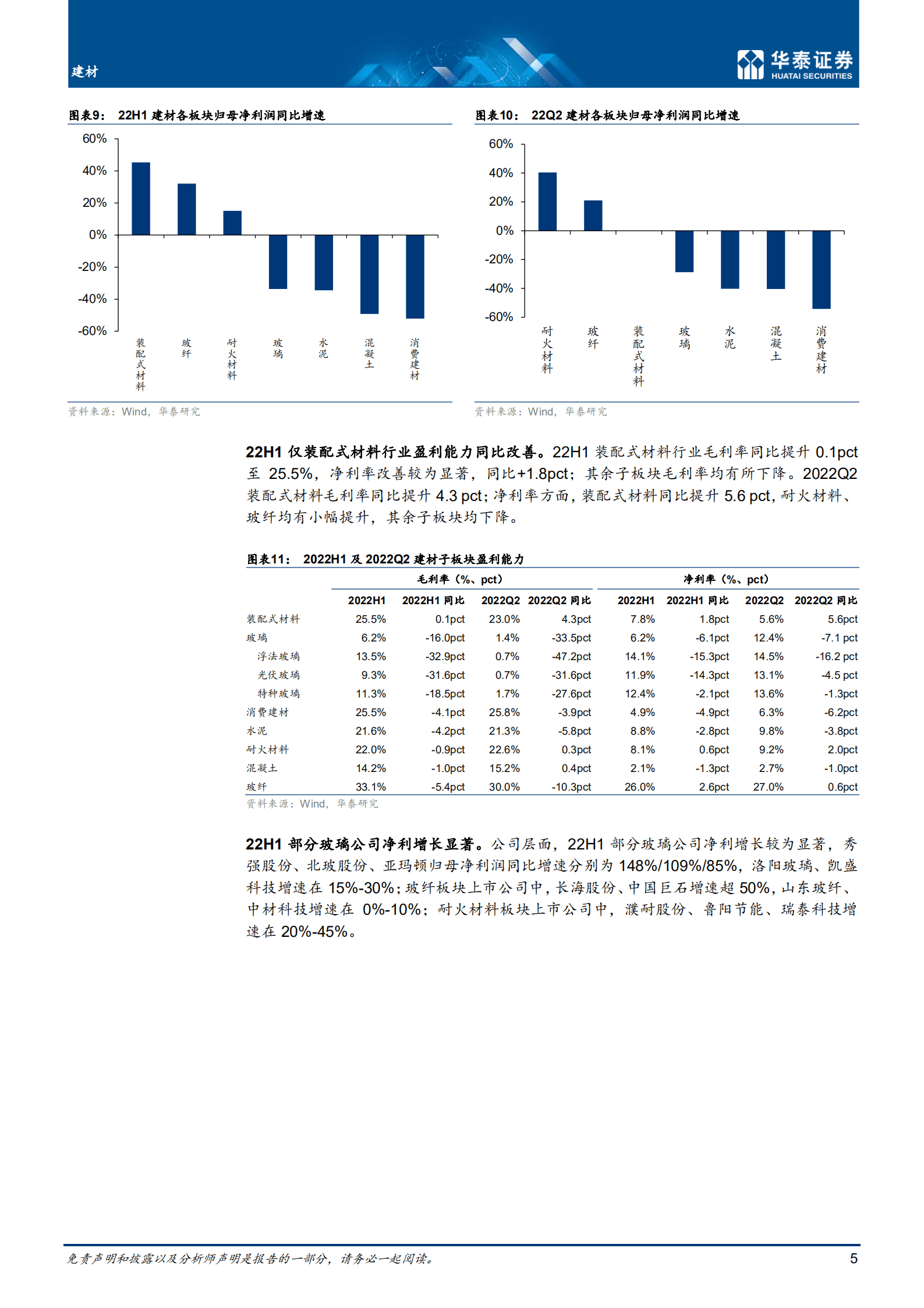 建材行业：坚守稳健龙头，新材料景气向好-220912.pdf 第5页