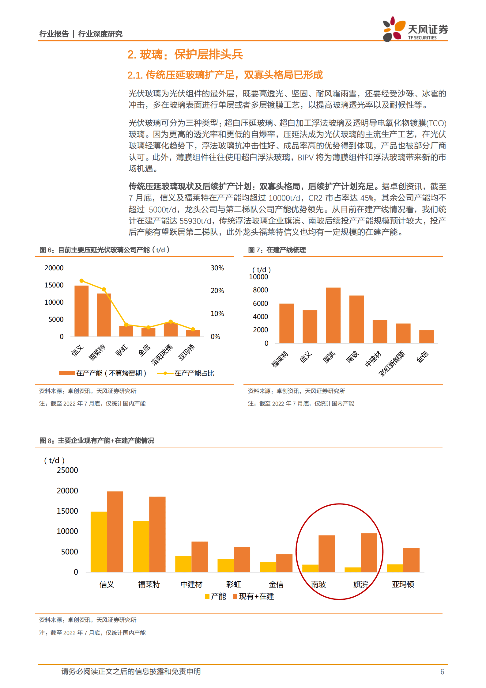 建筑材料行业光伏封装材料：BIPV、轻量化及技术变革带动增量需求-220909.pdf 第6页