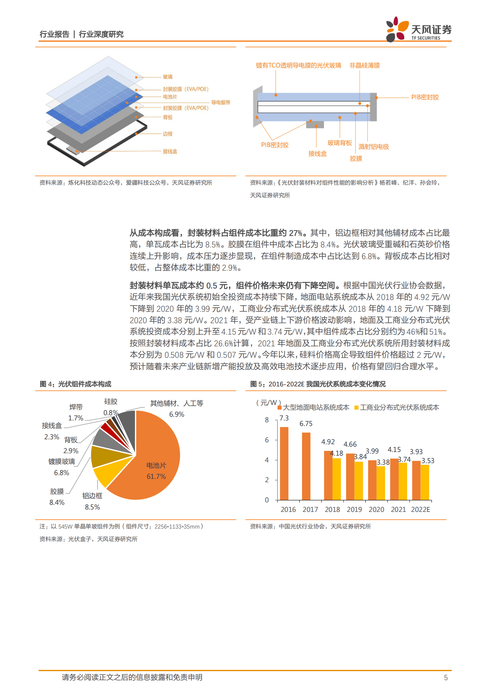 建筑材料行业光伏封装材料：BIPV、轻量化及技术变革带动增量需求-220909.pdf 第5页