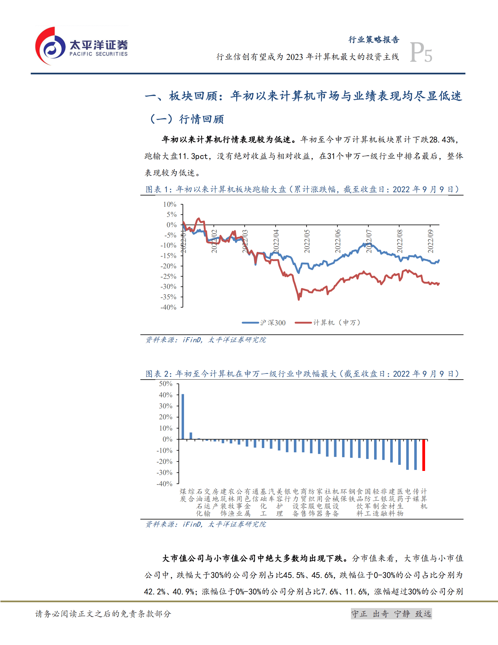 计算机行业策略报告：行业信创有望成为2023年计算机最大的投资主线-220912.pdf 第5页