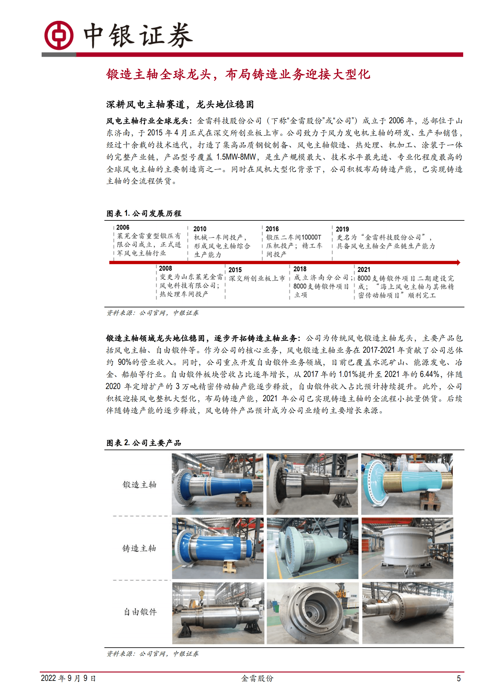 金雷股份-风电主轴全球龙头，布局铸造拓展市场空间-220909.pdf 第5页