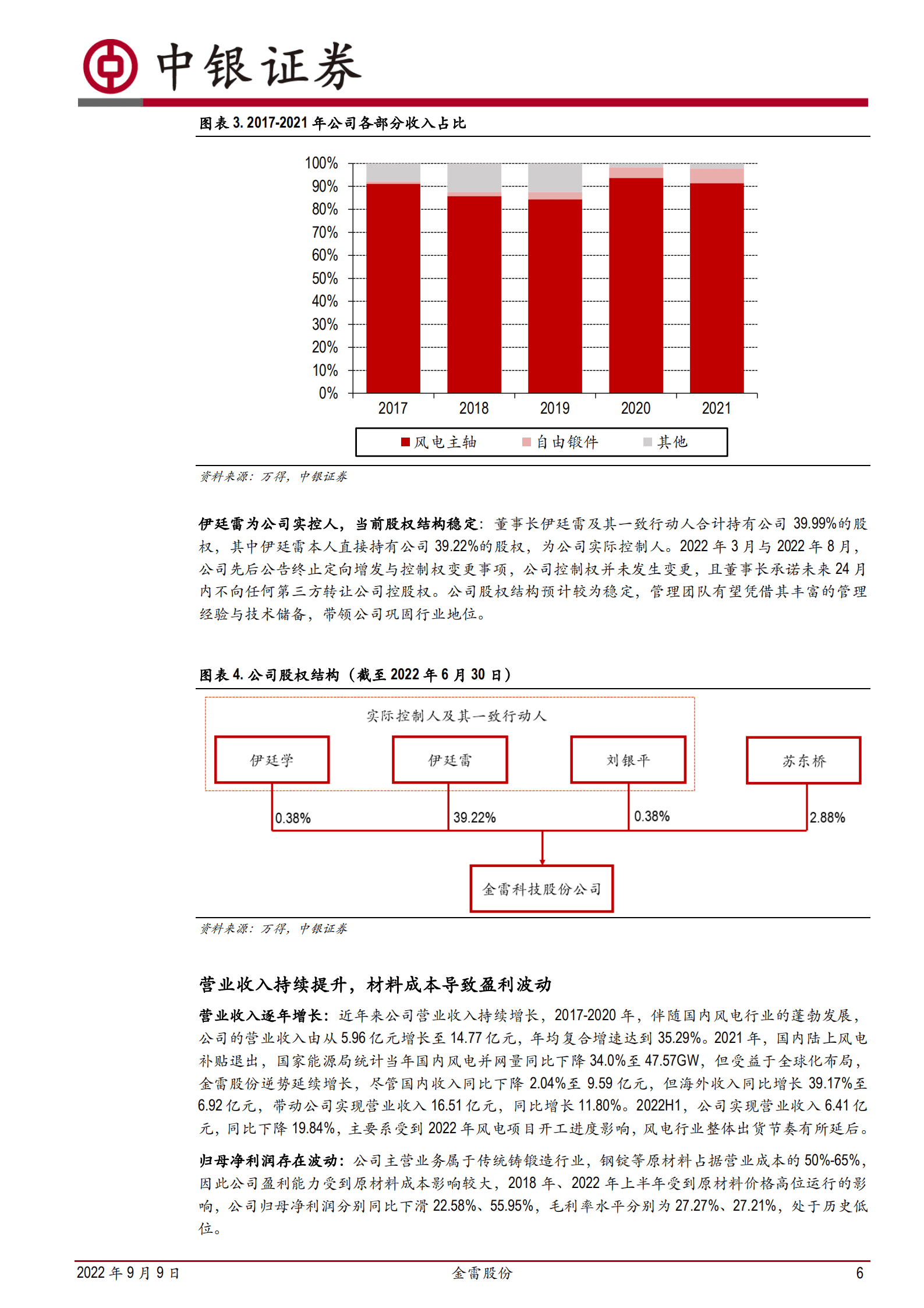 金雷股份-风电主轴全球龙头，布局铸造拓展市场空间-220909.pdf 第6页