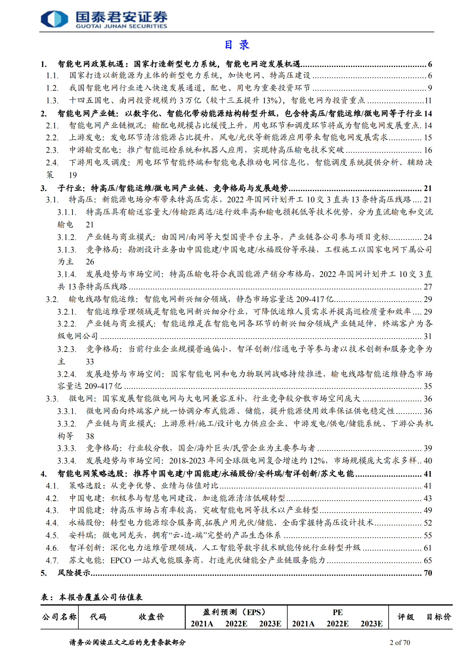建筑工程行业新赛道系列：智能电网（特高压 微电网 运维）产业链、竞争格局与发展趋势-220909.pdf 第2页
