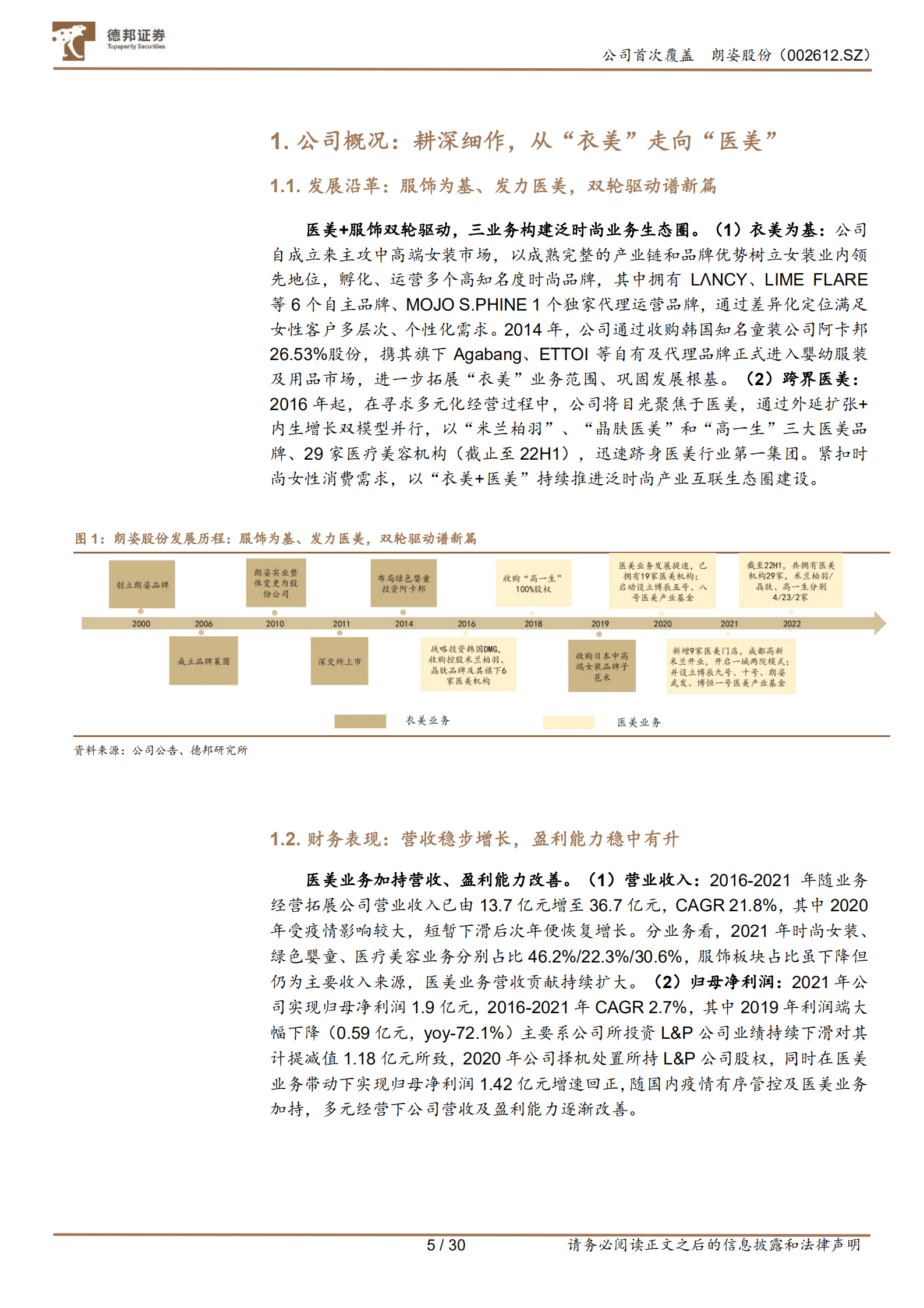 朗姿股份-医美扩张稳步推进，区域龙头地位初显-220912.pdf 第5页