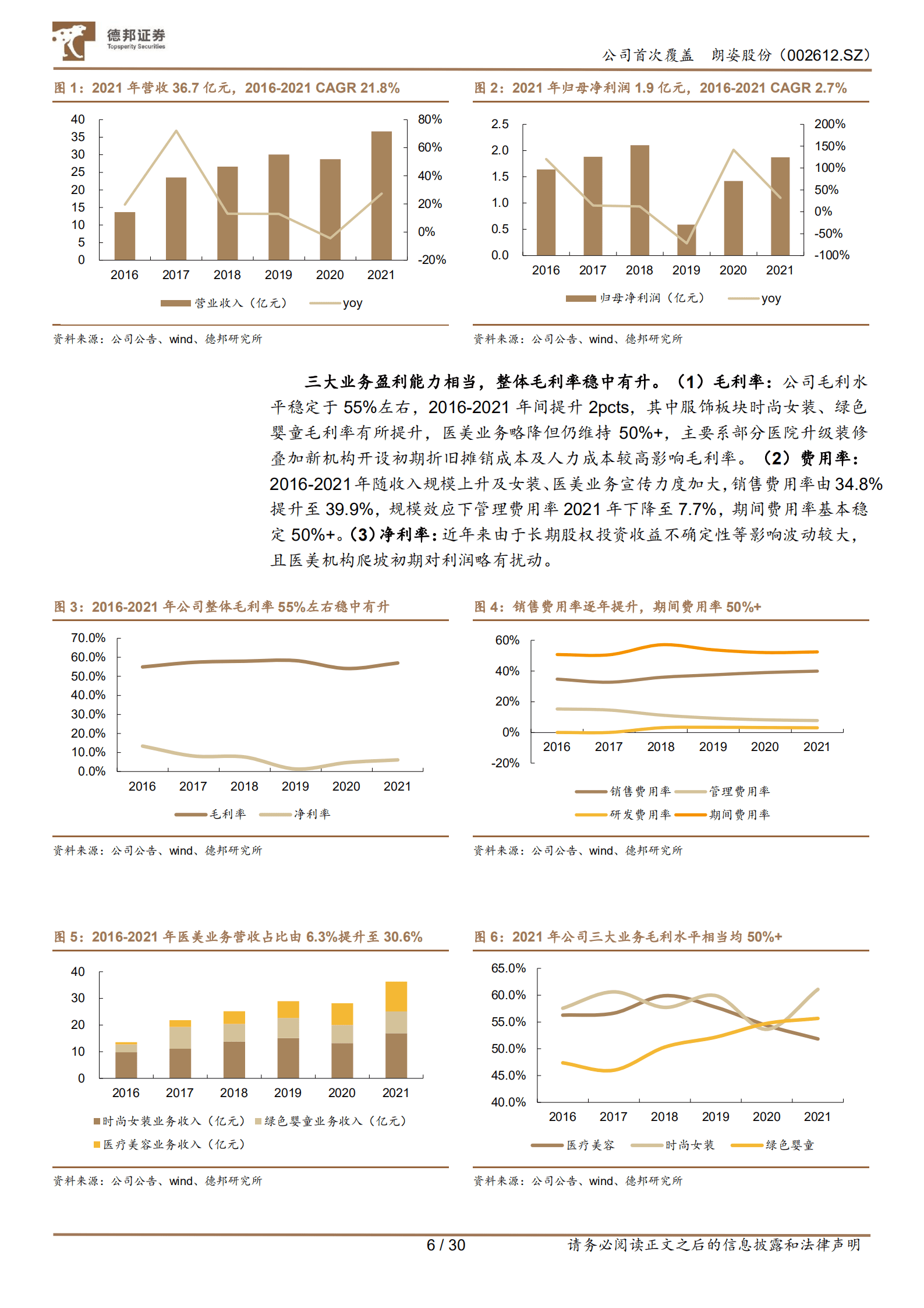 朗姿股份-医美扩张稳步推进，区域龙头地位初显-220912.pdf 第6页