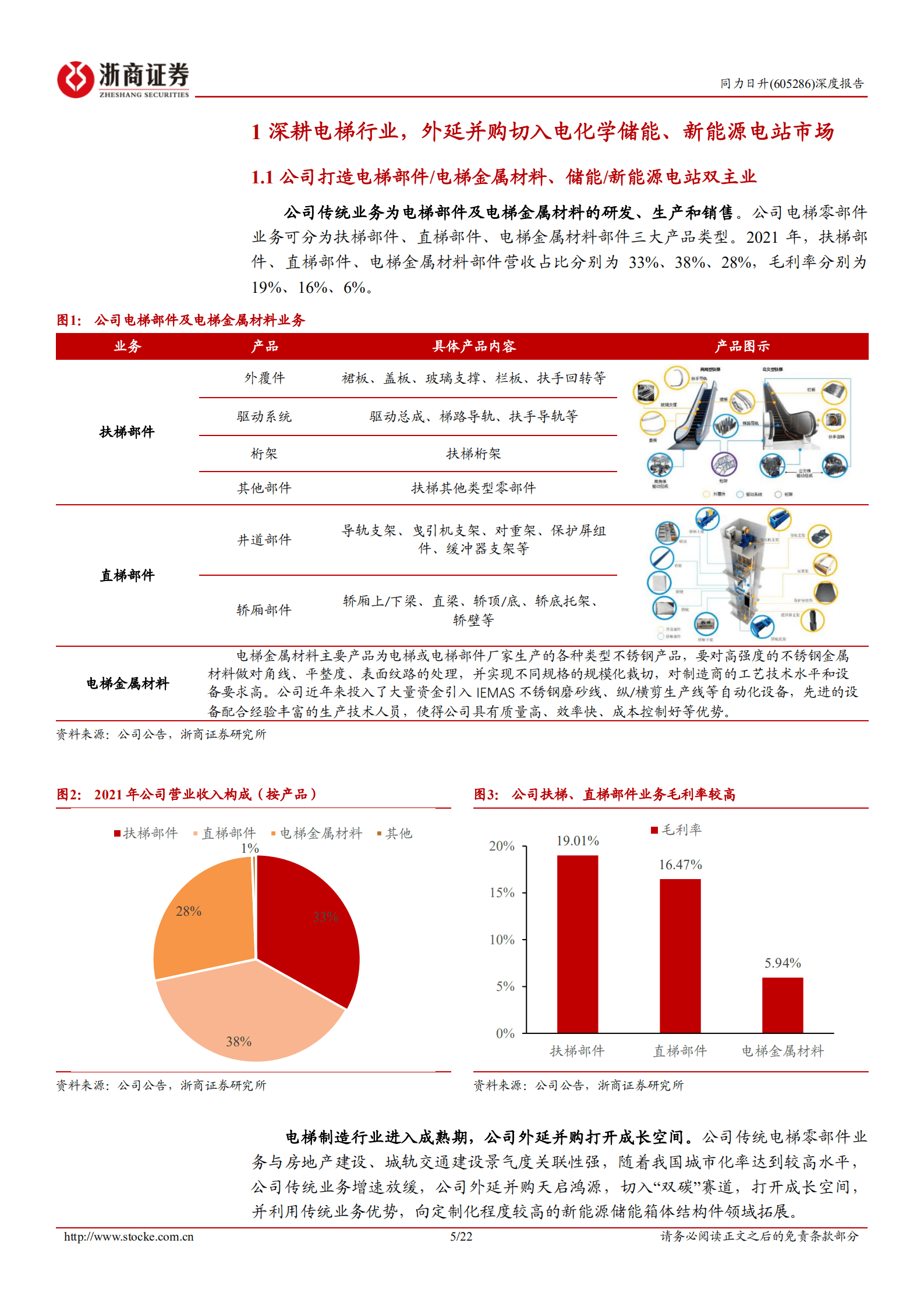 同力日升-深度报告：电梯部件提供安全边际，储能 新能源打开成长空间-220912.pdf 第5页