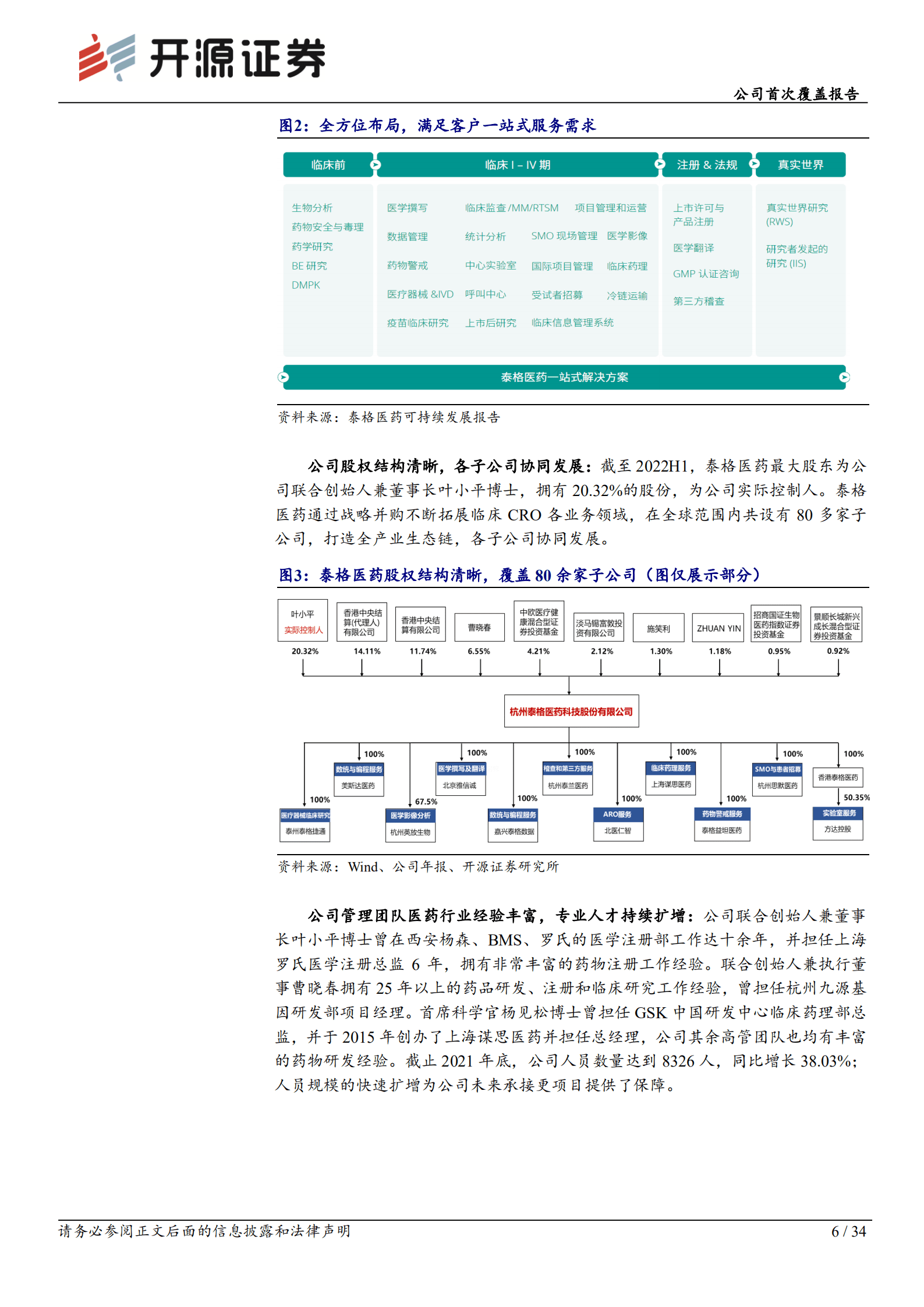 泰格医药：多业务协同发展，临床CRO龙头护城河不断加深-220909.pdf 第6页