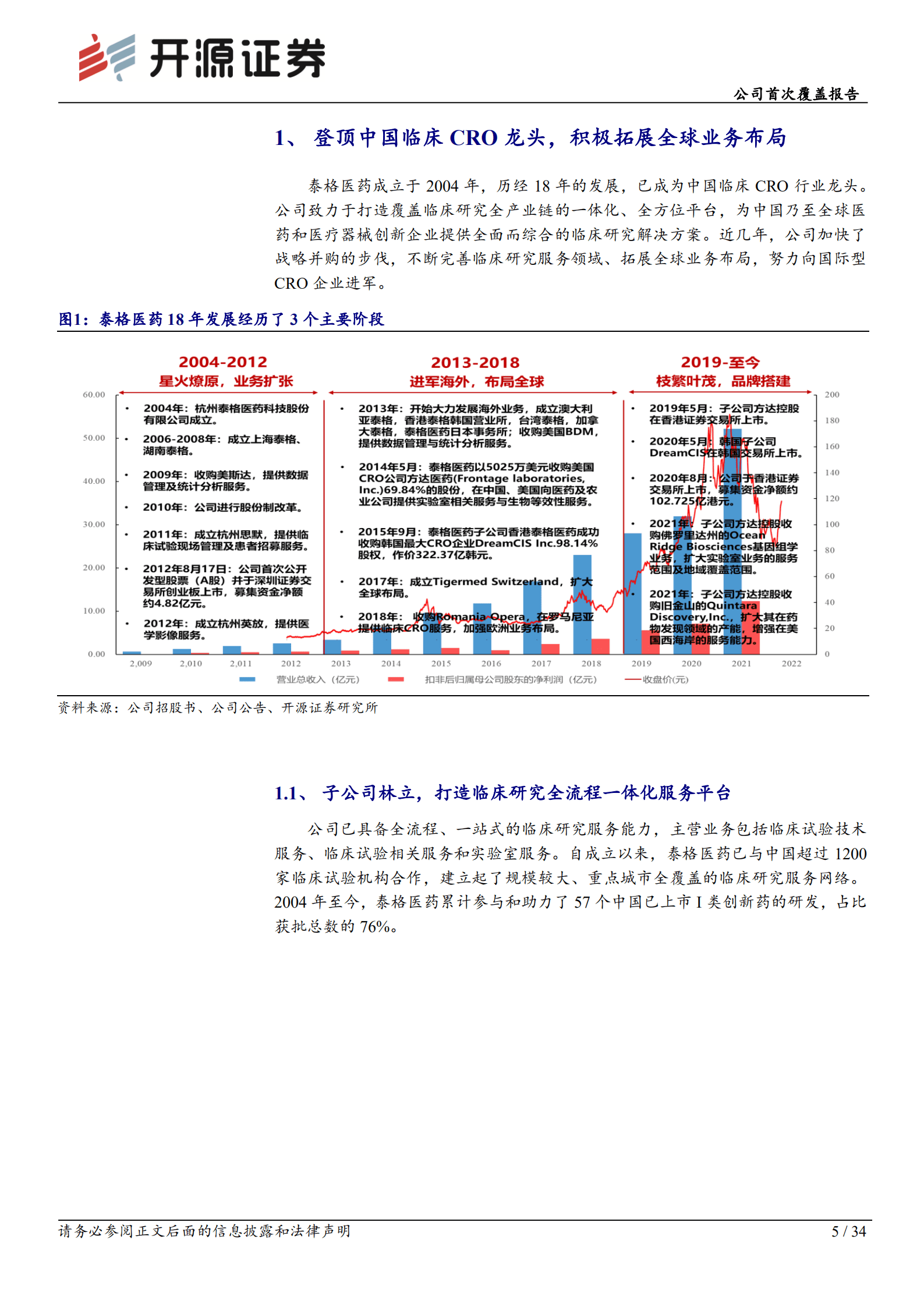 泰格医药：多业务协同发展，临床CRO龙头护城河不断加深-220909.pdf 第5页