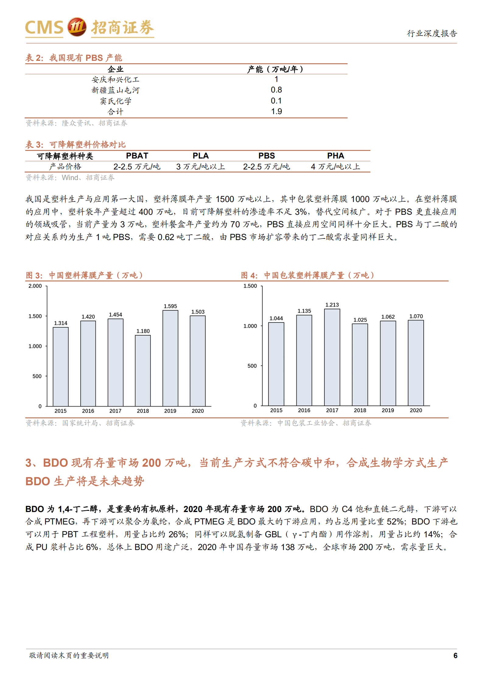 医药生物行业合成生物学系列报告：产品专题之，丁二酸，未来将通过合成生物学生产方式满足巨量的下游需求-220912.pdf 第6页