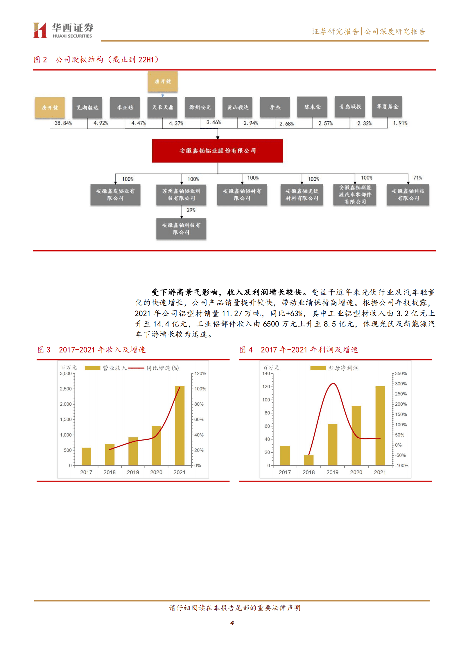 鑫铂股份-光伏、新能源汽车打造成长两极，弹性释放-220906.pdf 第4页