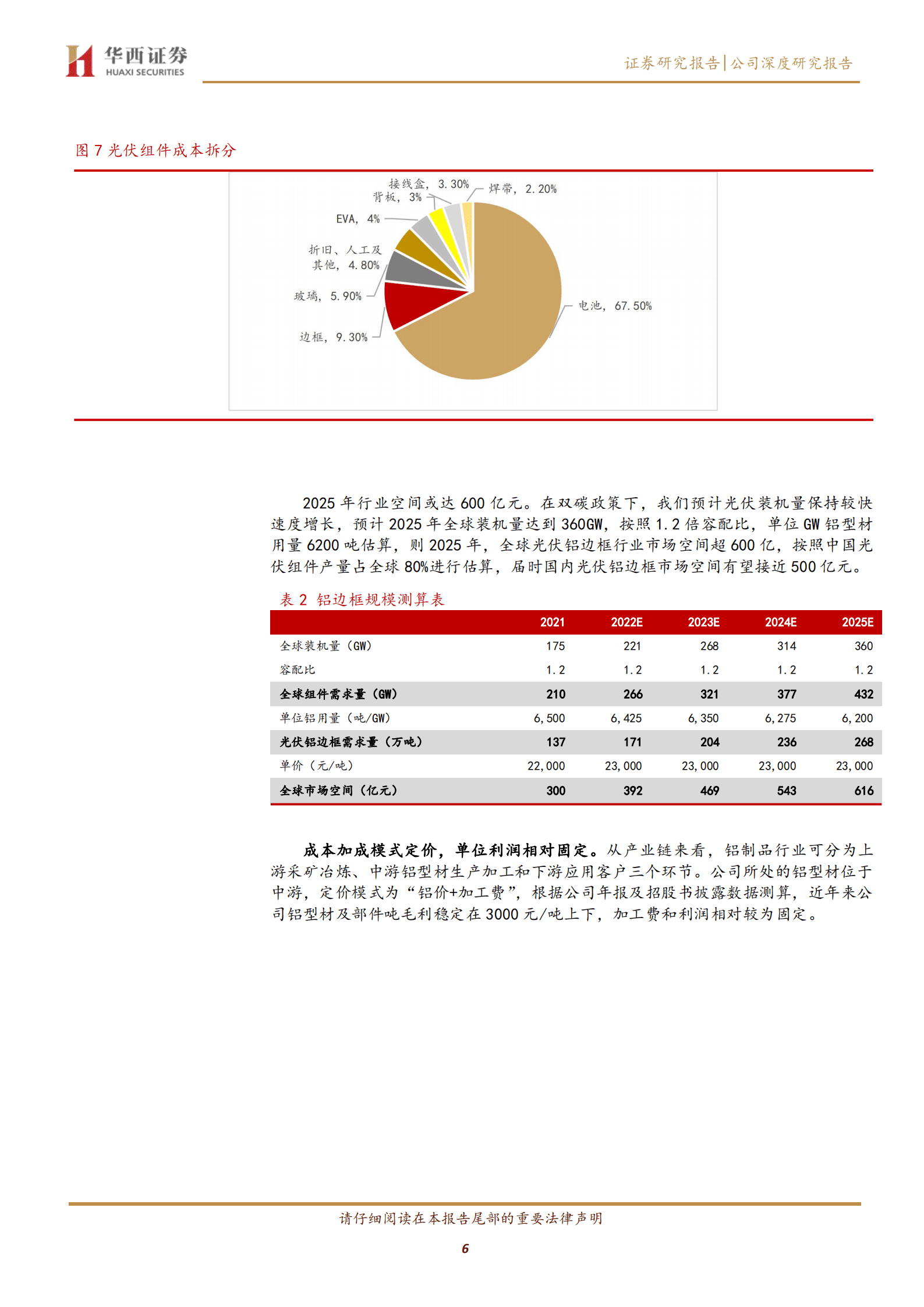 鑫铂股份-光伏、新能源汽车打造成长两极，弹性释放-220906.pdf 第6页