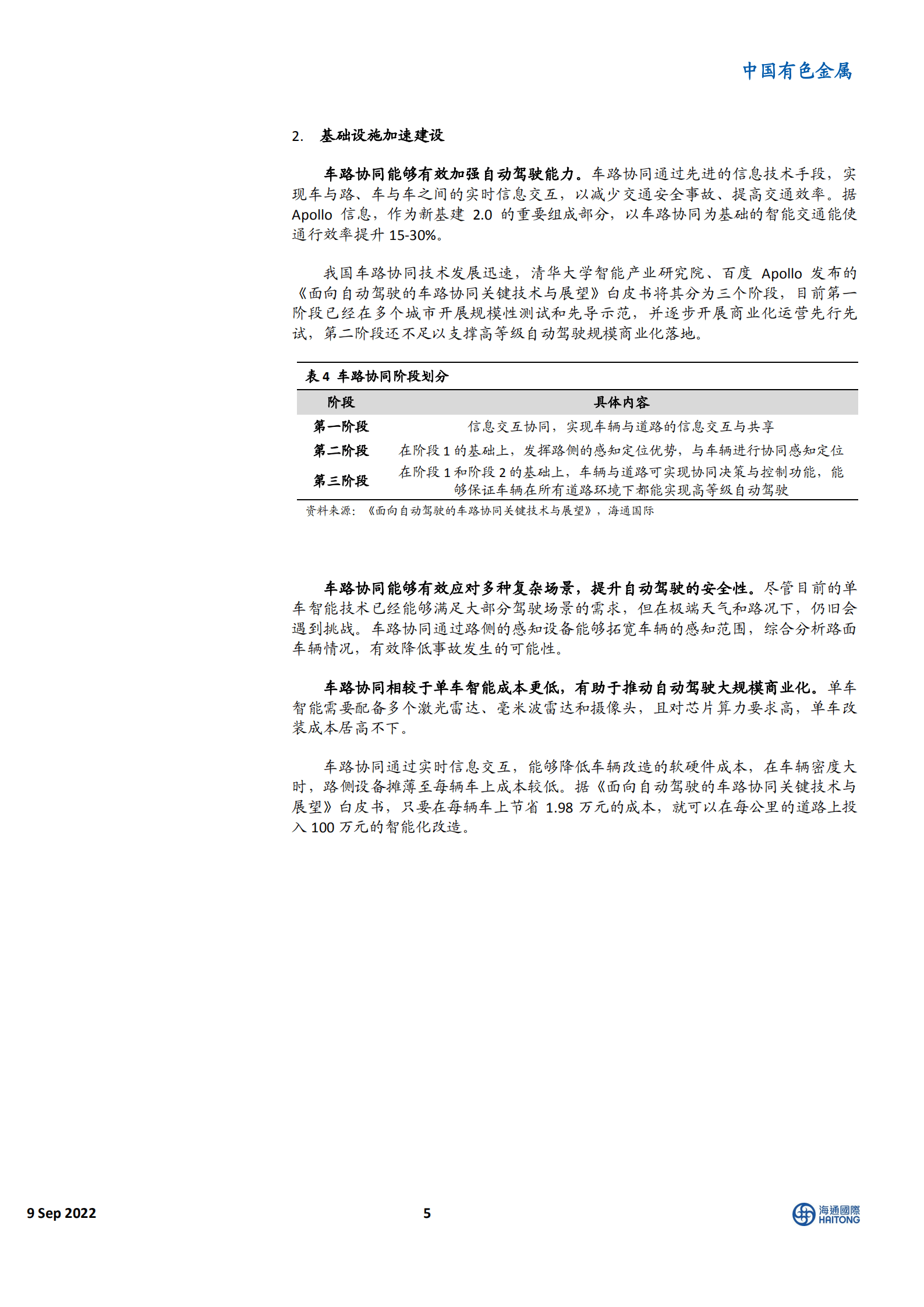 中国有色金属行业：政策试点逐步开启，Robotaxi商业化曙光已现-220909.pdf 第5页
