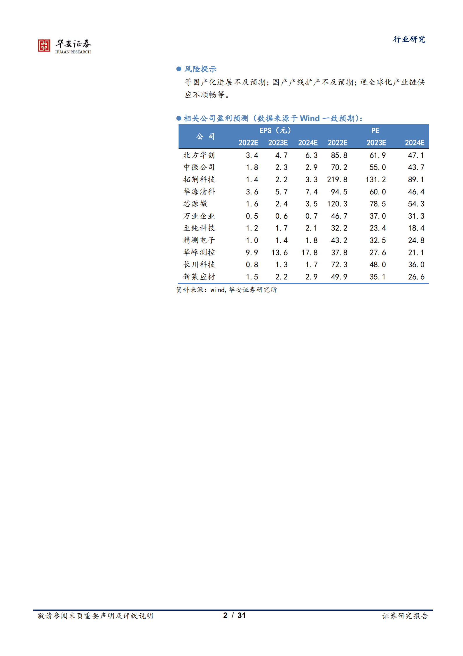 半导体行业深度报告：半导体设备需求强劲，国产设备加速推进-220907.pdf 第2页