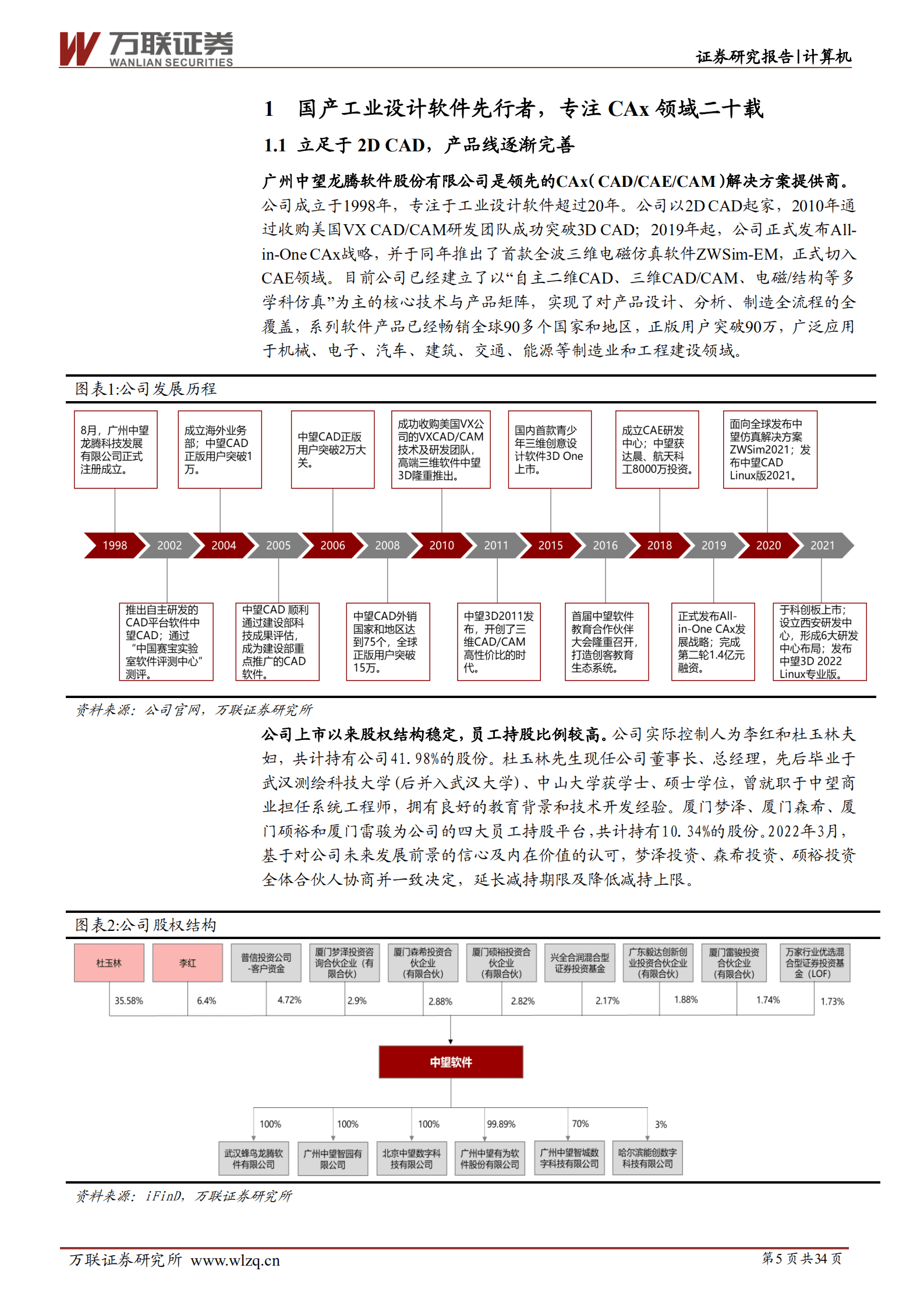 中望软件：国内CAx软件龙头，国产化机遇下迎来黄金发展期-220909.pdf 第5页