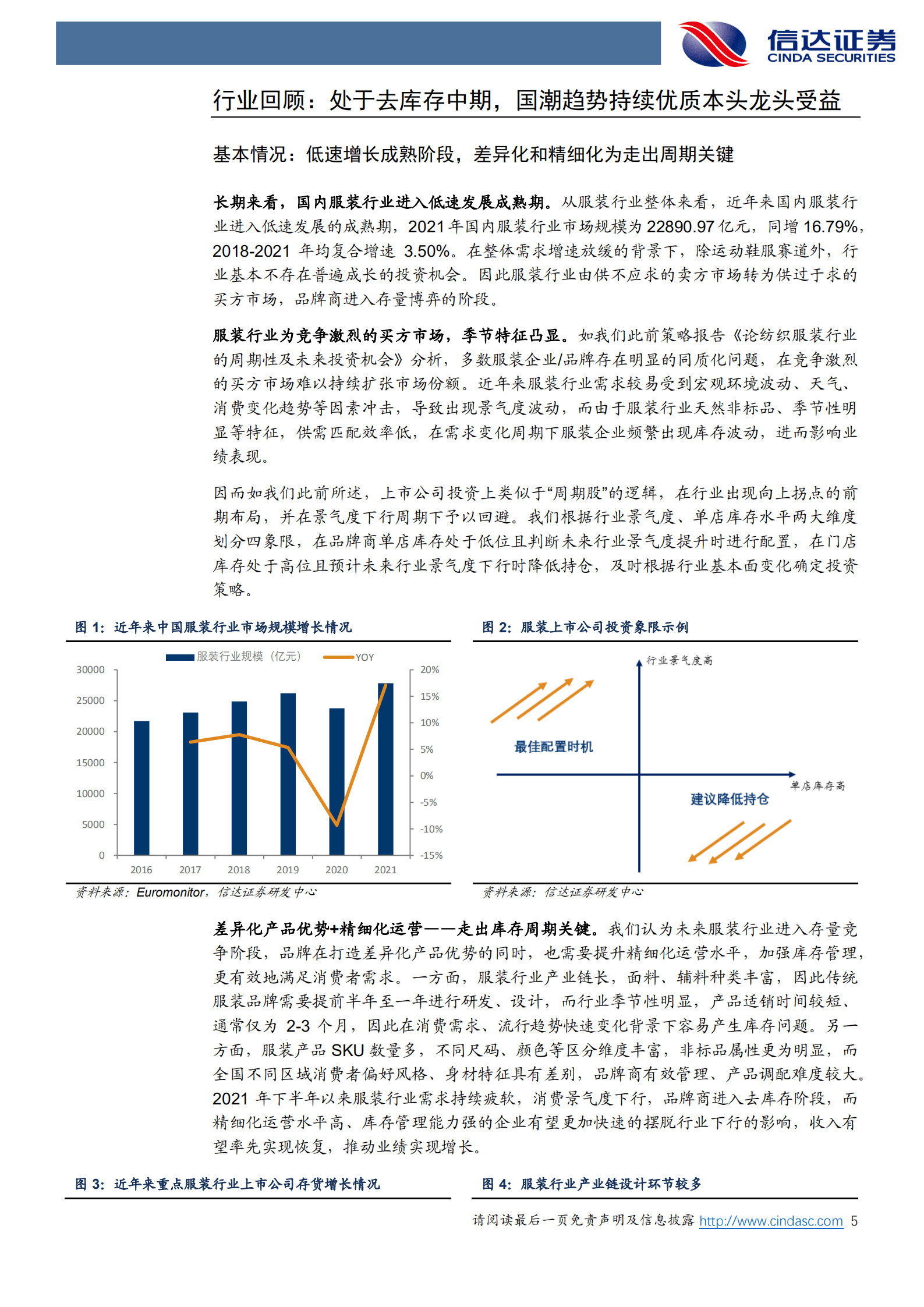 纺织服装行业专题研究报告：疫情影响短期业绩，持续关注本土优质龙头-220908.pdf 第5页
