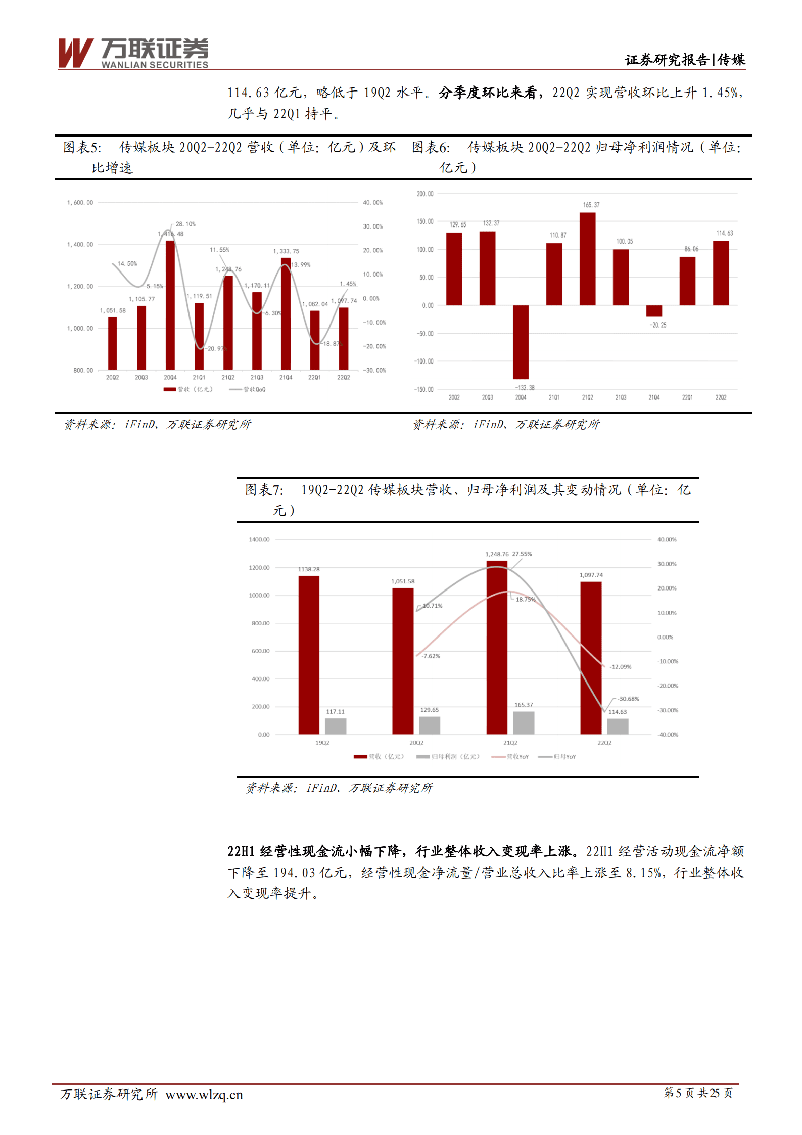 传媒行业深度报告：疫情影响22H1业绩明显下滑，看好后期传媒发展-220908.pdf 第5页