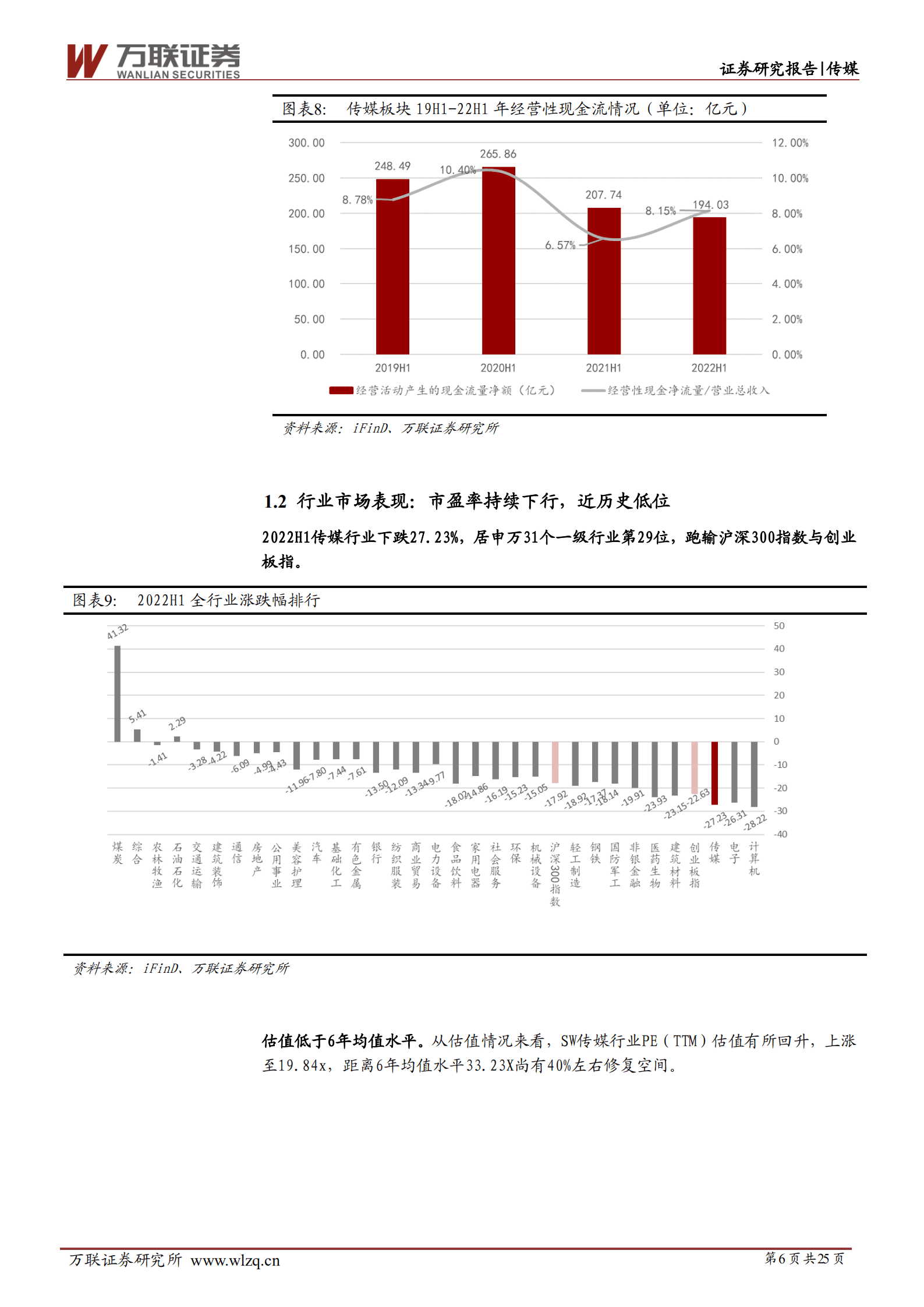 传媒行业深度报告：疫情影响22H1业绩明显下滑，看好后期传媒发展-220908.pdf 第6页