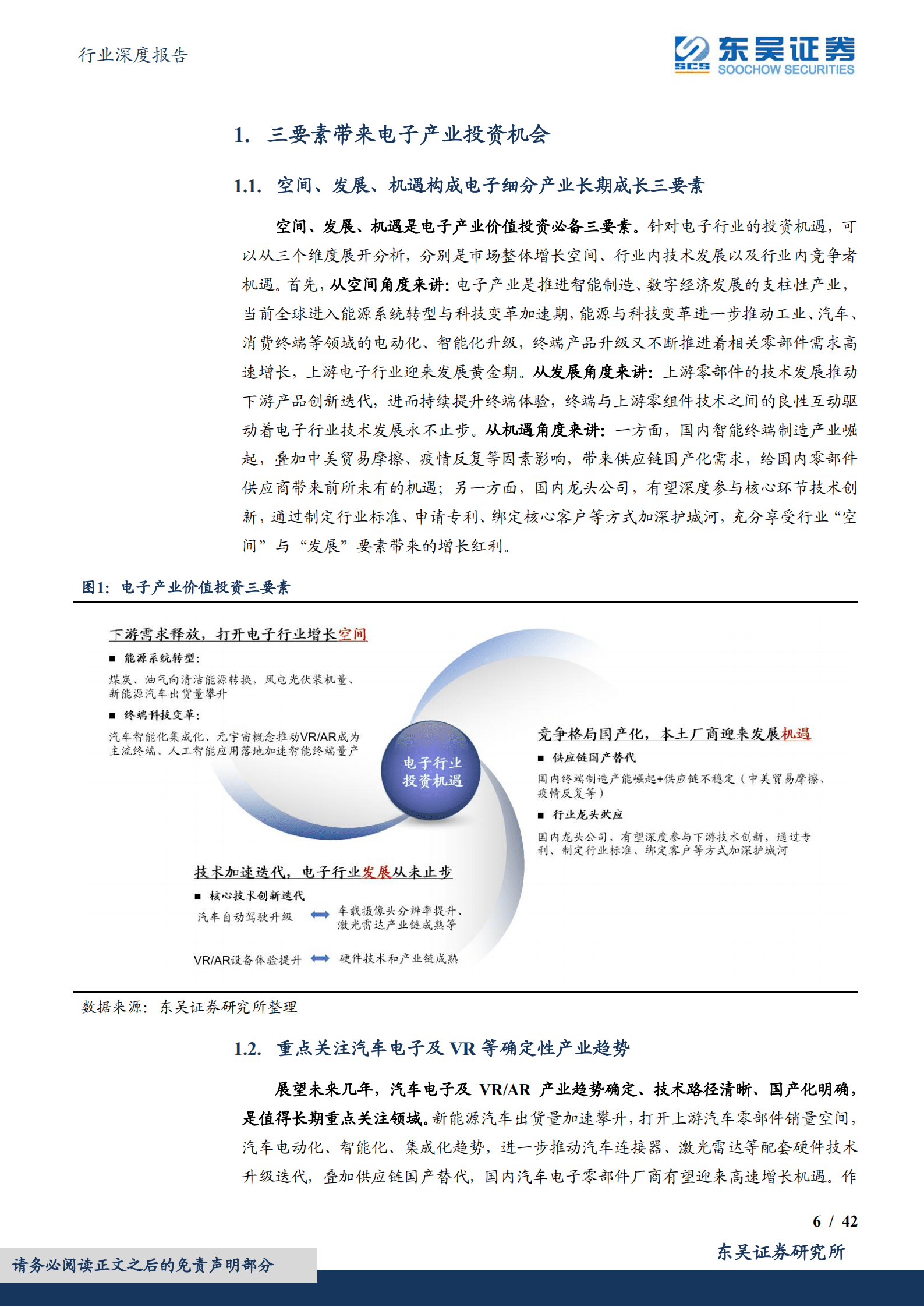 电子行业深度报告：空间、发展、机遇共振，汽车电子与VR产业迎发展黄金期-220908.pdf 第6页