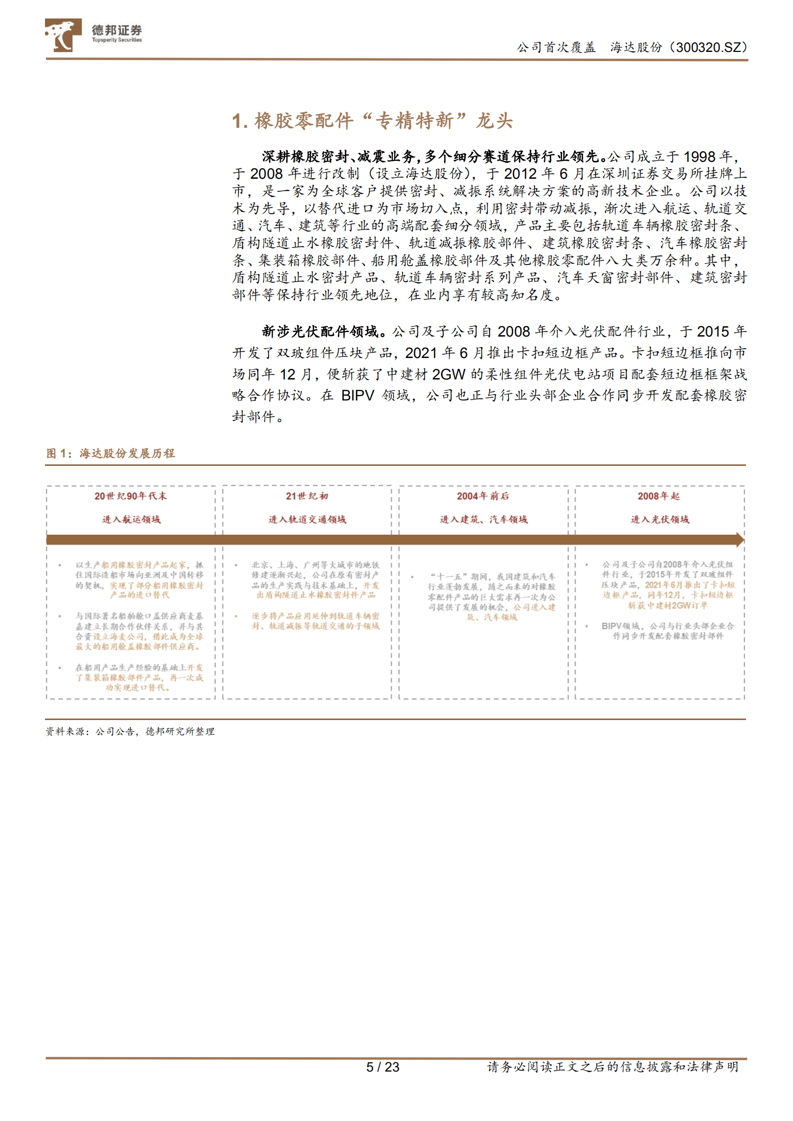 海达股份-光伏扣件爆发在即-220908.pdf 第5页