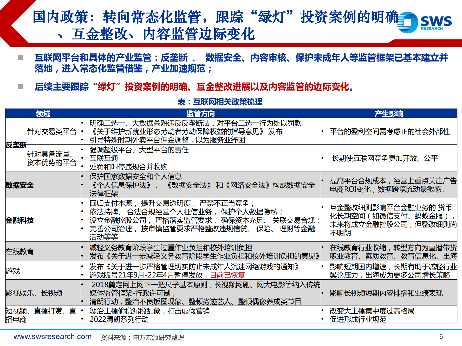 港股互联网行业22Q2总结：低谷期降本增效，期待否极泰来-220908.pdf 第6页
