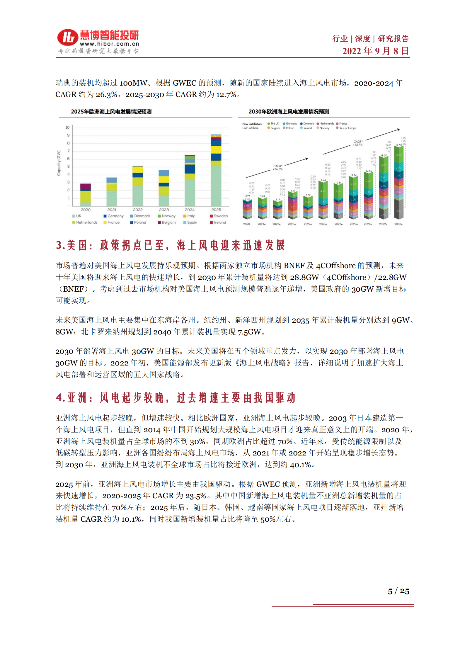 海上风电行业深度：市场分析、产业链及相关公司深度梳理-220908.pdf 第5页