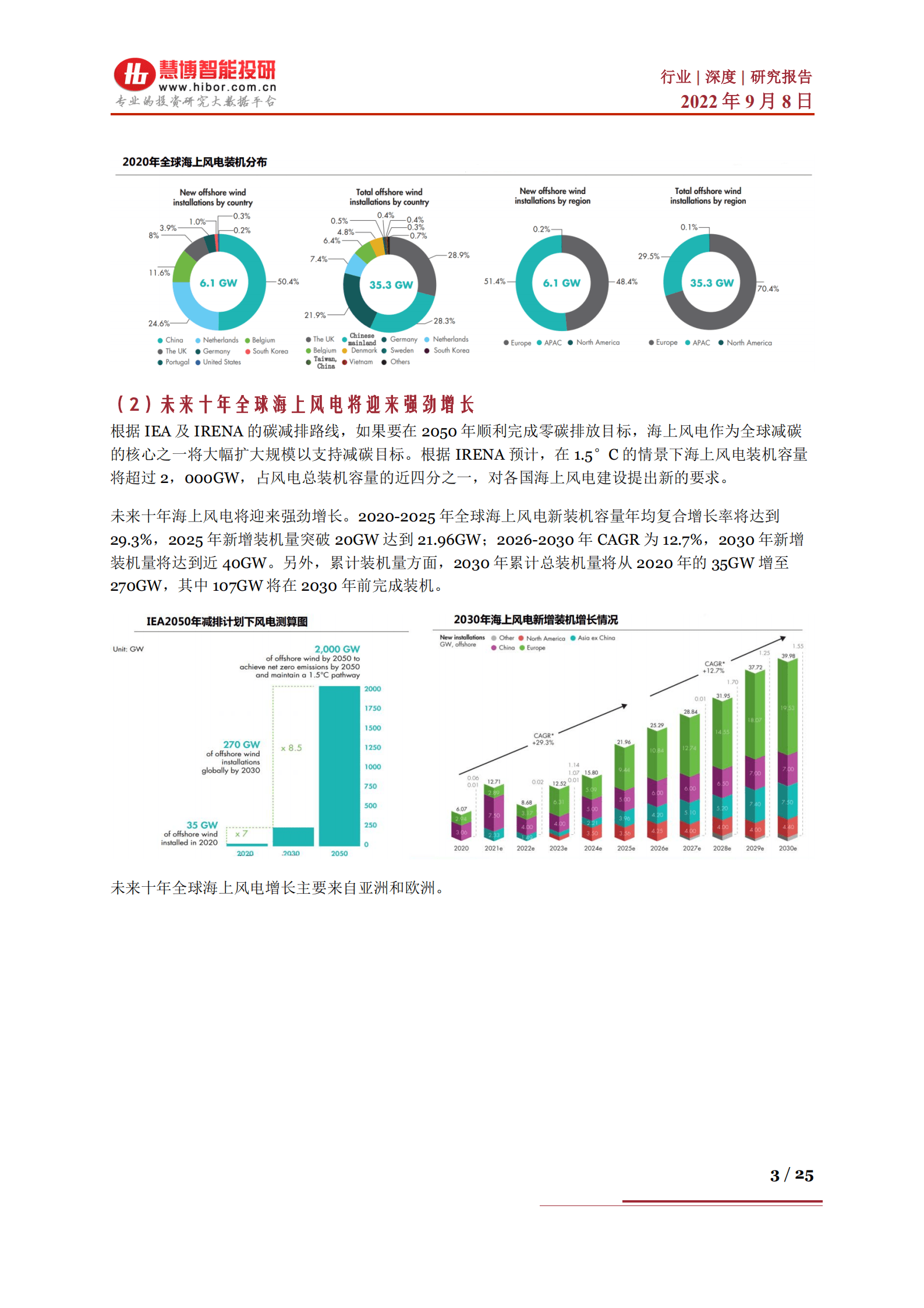 海上风电行业深度：市场分析、产业链及相关公司深度梳理-220908.pdf 第3页
