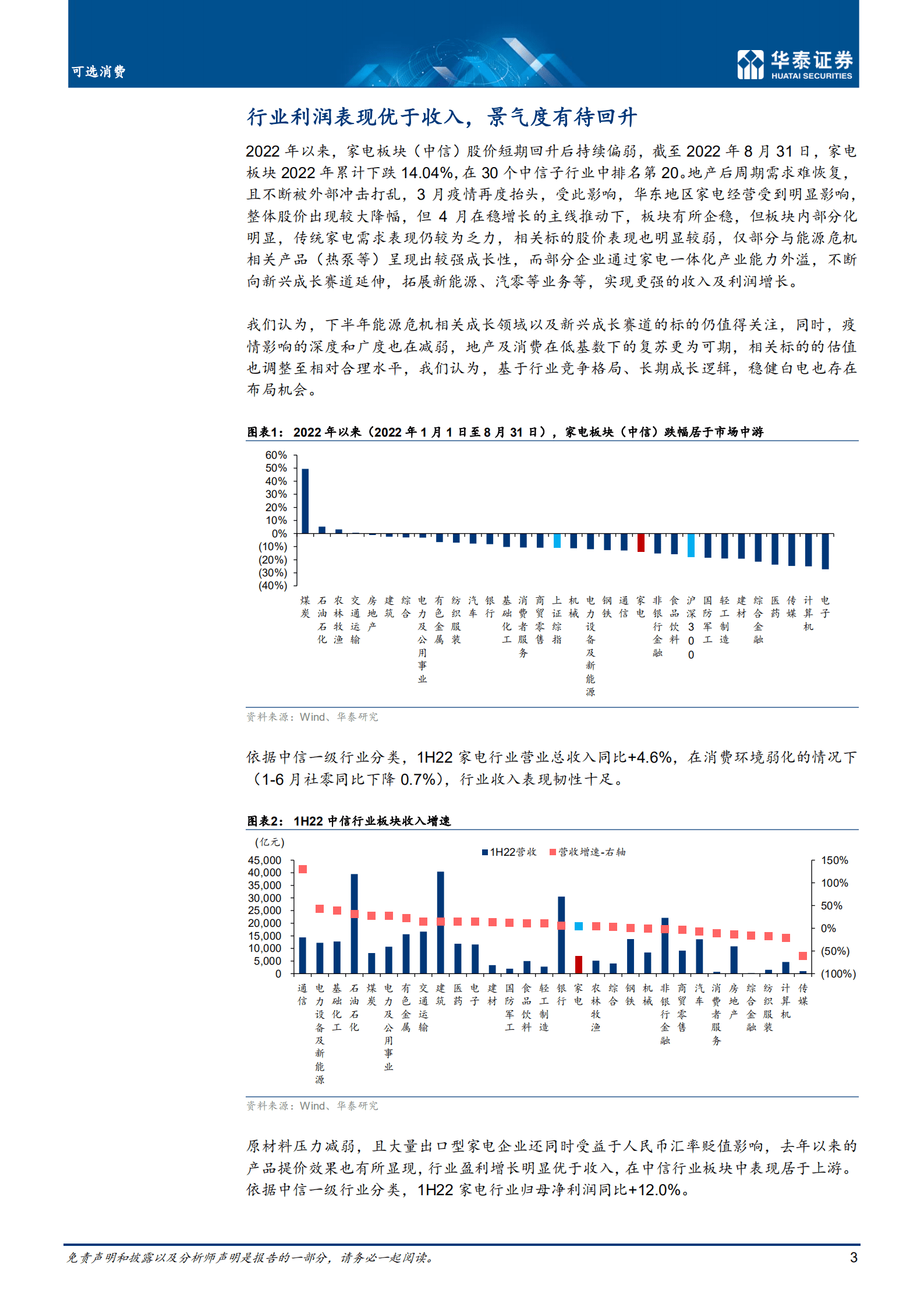 可选消费行业： 盈利延续积极，穿越周期显韧性-220908.pdf 第3页