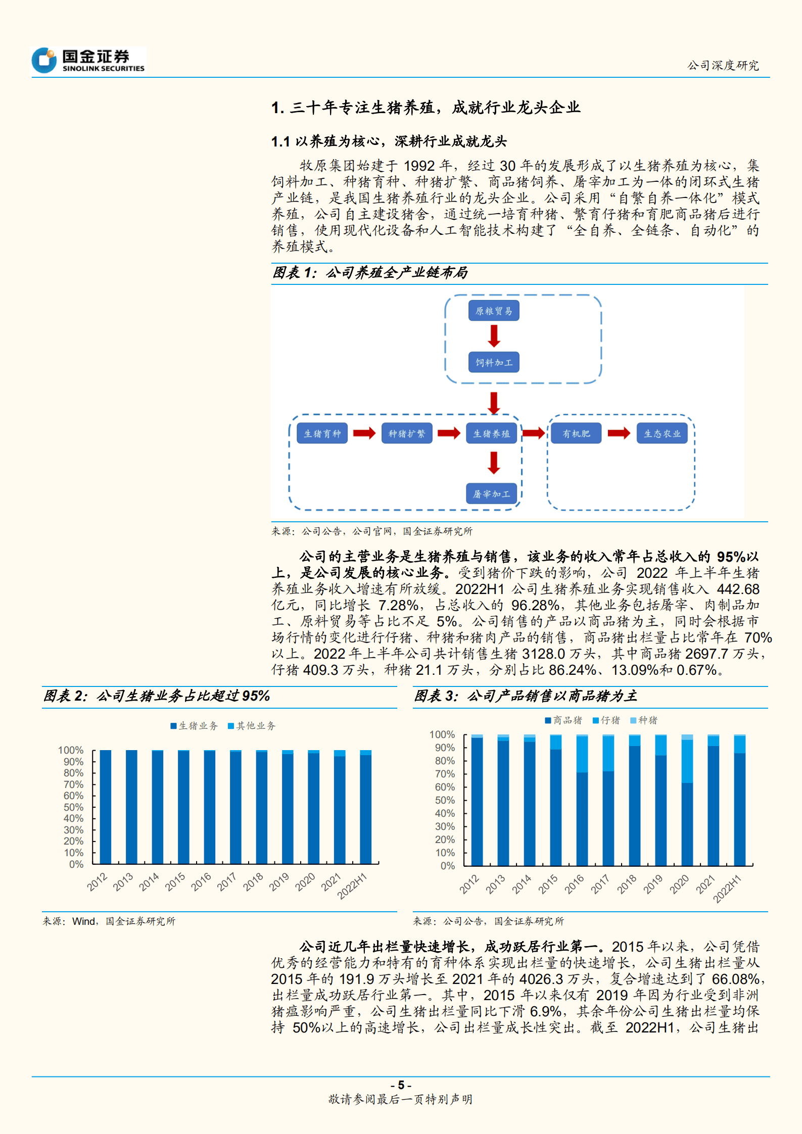 牧原股份-成本优势构筑护城河,借力周期成就行业龙头-220908.pdf | 先导研报
