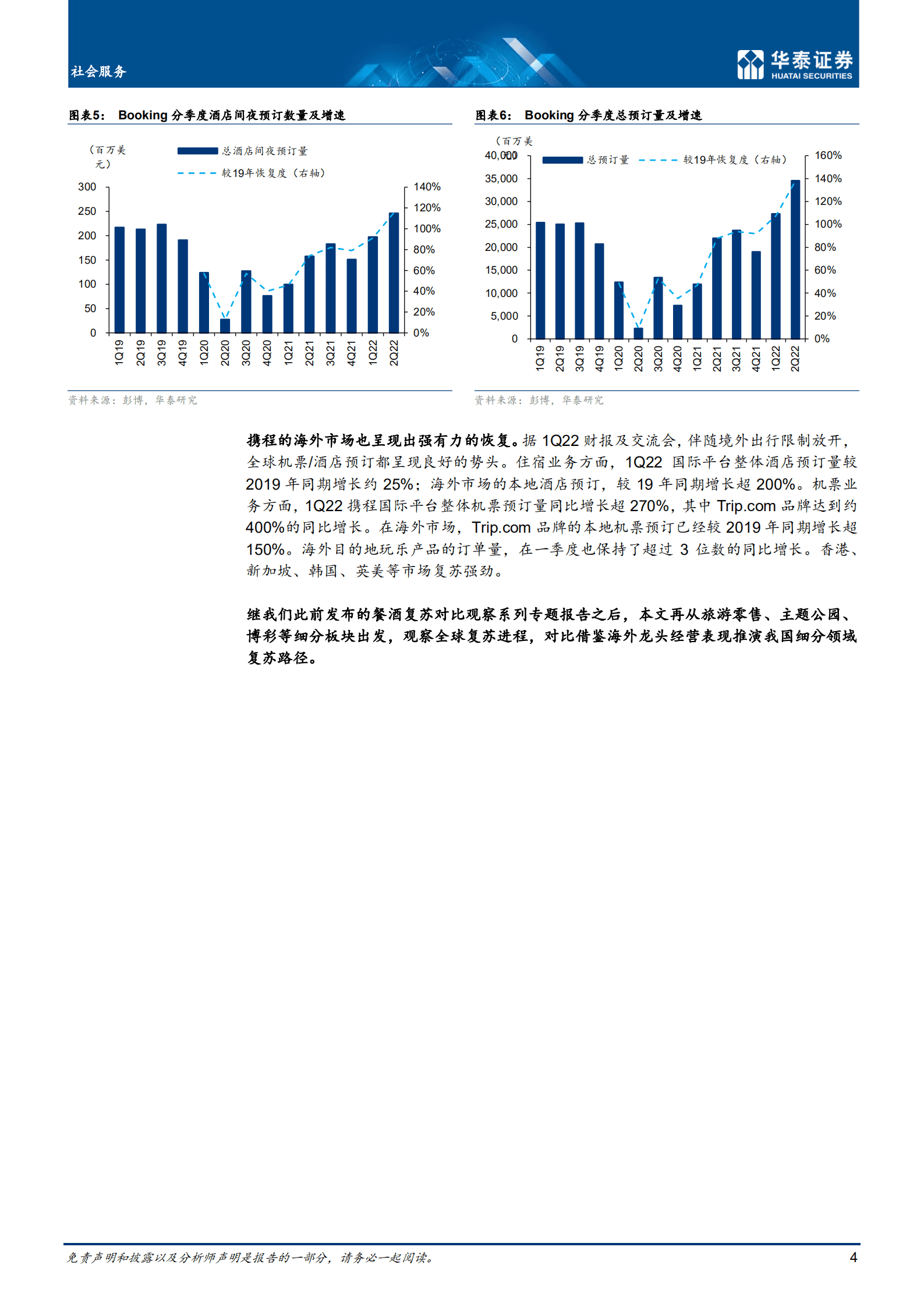 社会服务行业复苏：旅游度假消费重返增长-220908.pdf 第4页