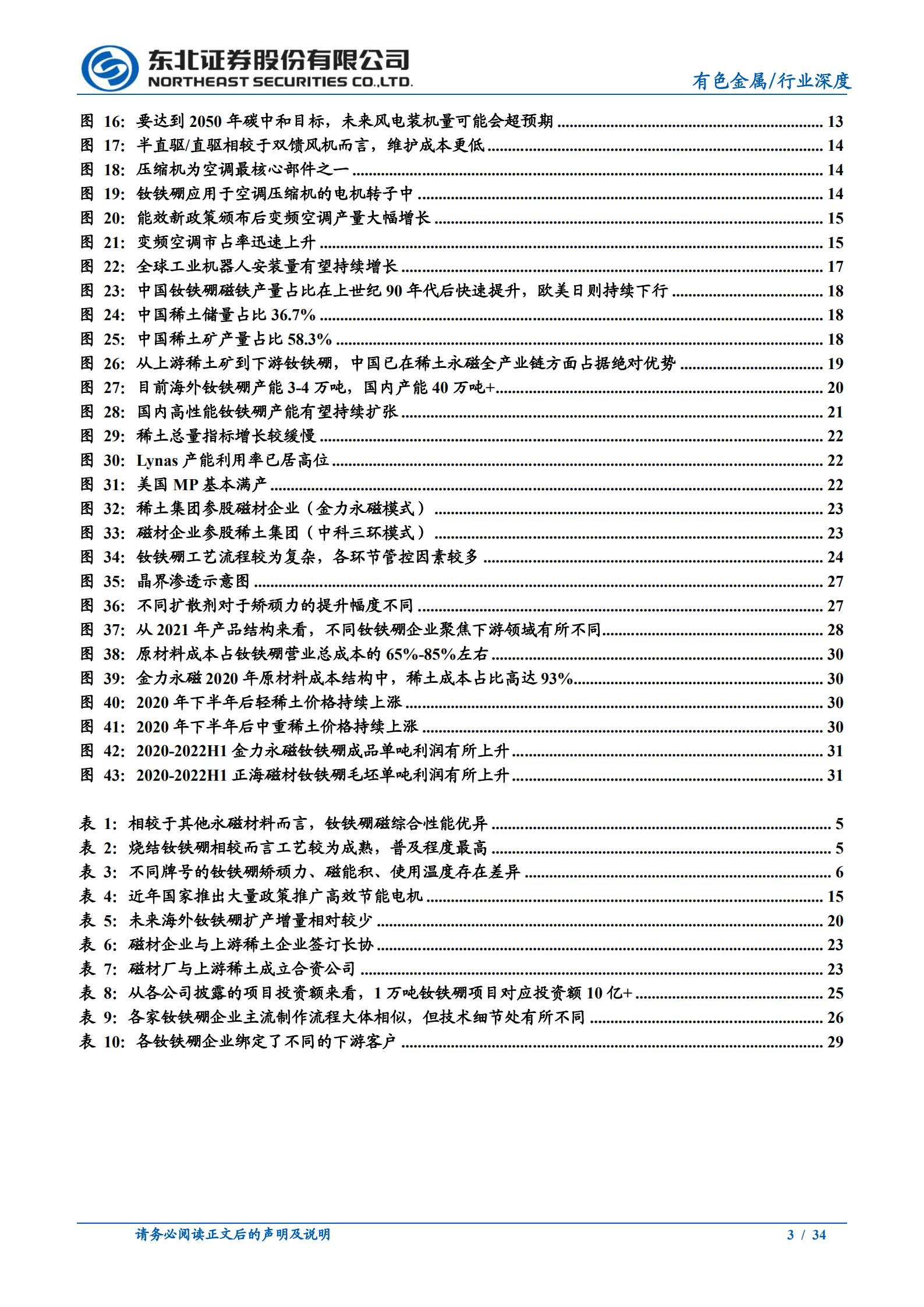 有色金属行业磁性材料系列报告：稀土永磁，借双碳东风，迎持续成长-220902.pdf 第3页