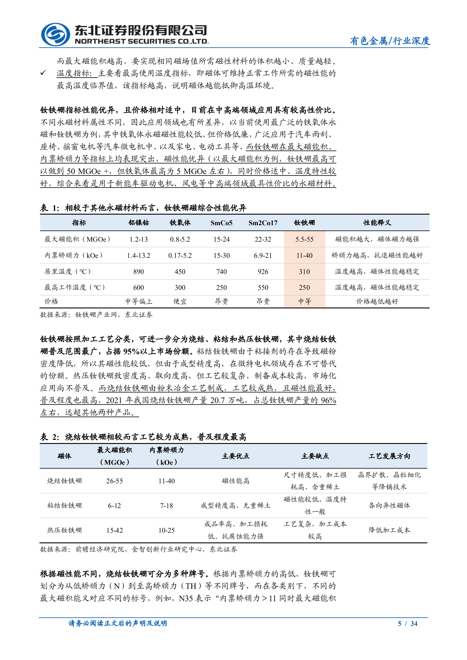 有色金属行业磁性材料系列报告：稀土永磁，借双碳东风，迎持续成长-220902.pdf 第5页