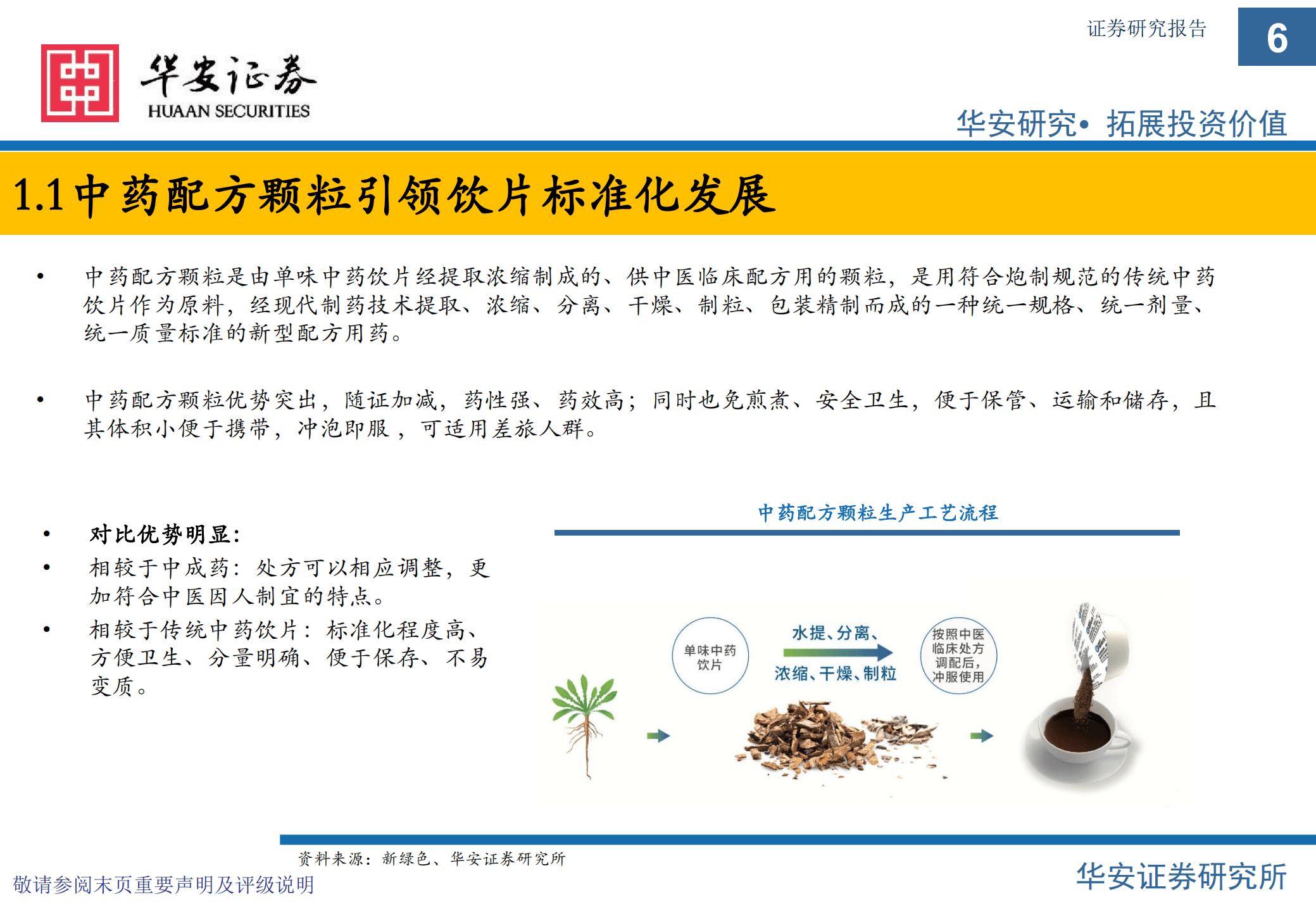 中医药行业专题：配方颗粒市场大扩容，稳步推进带来新机会-220908.pdf 第6页