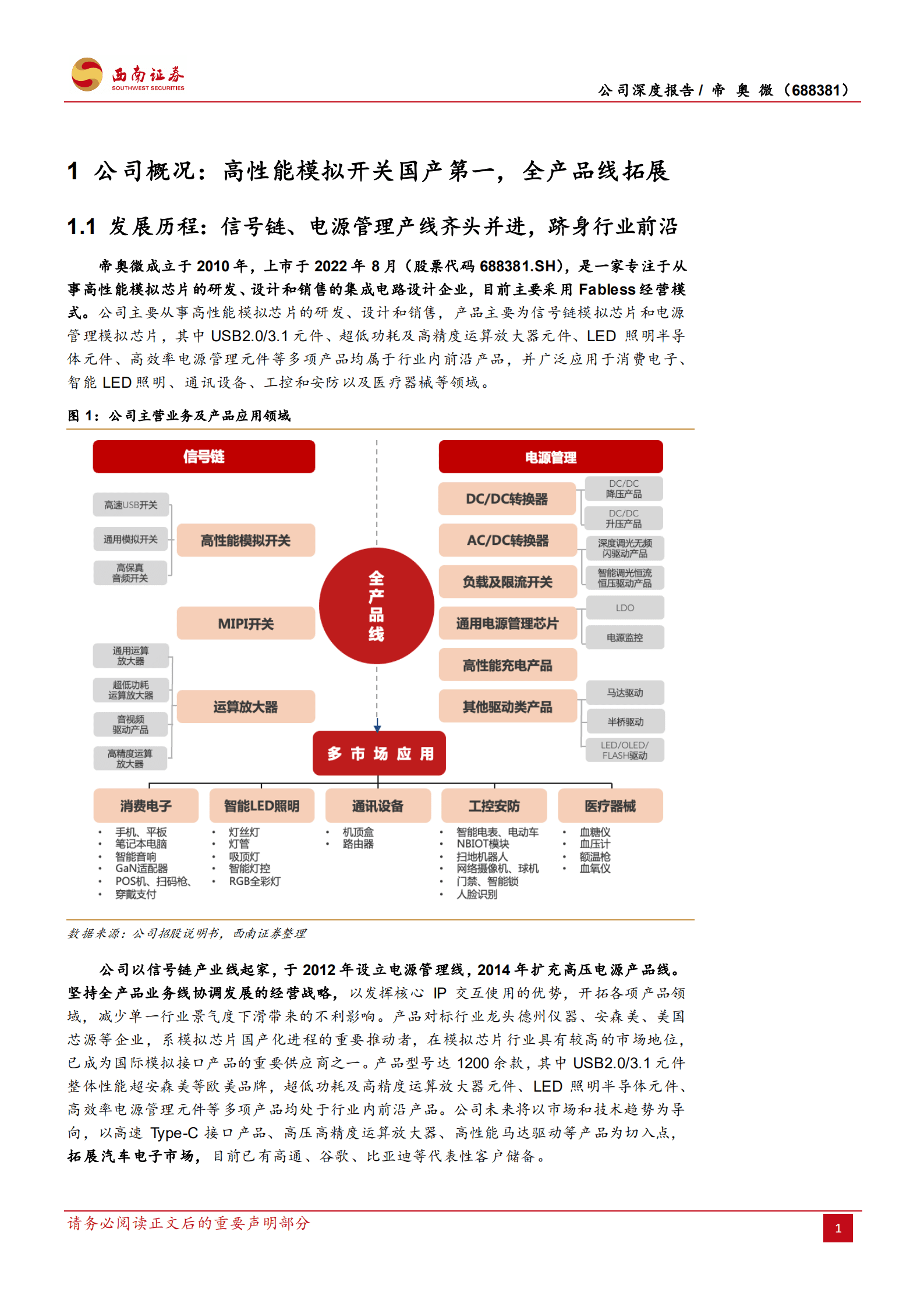 帝奥微-高端消费电子加速渗透，汽车电子落地开花-220905.pdf 第6页