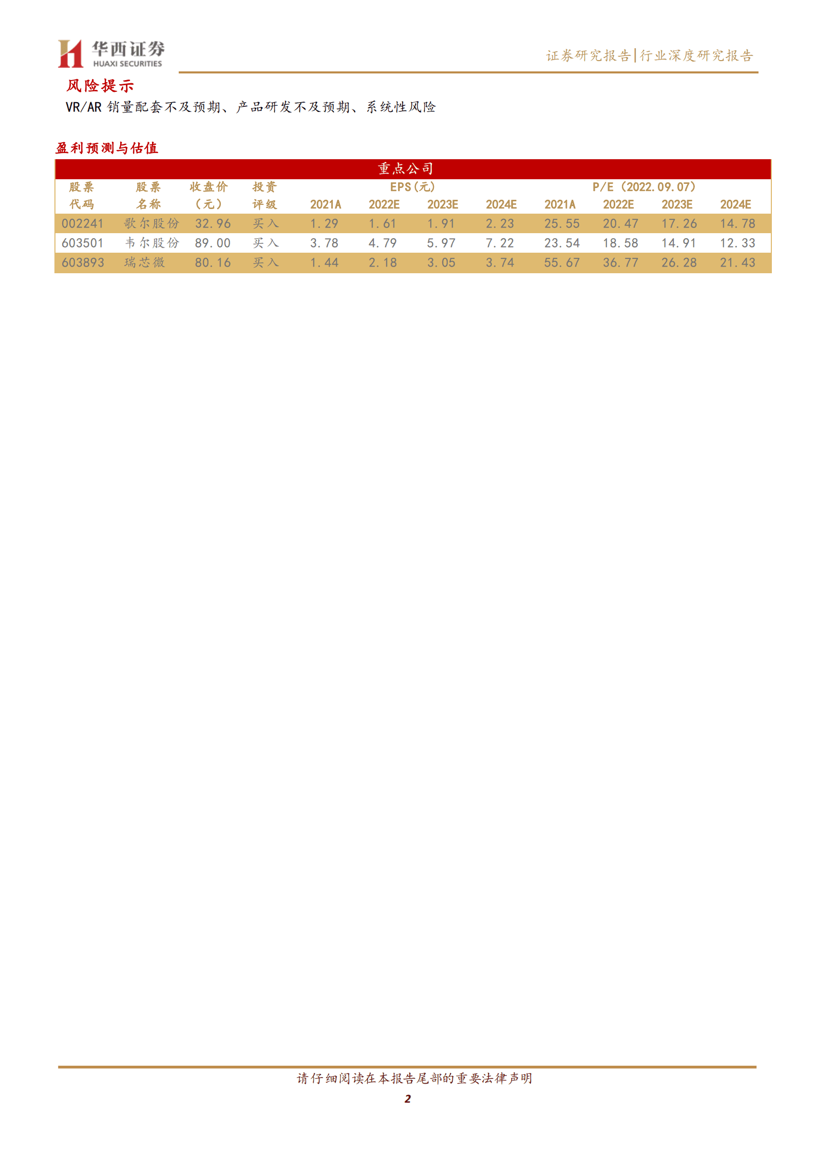 电子行业报告：从游戏机到生产力工具，新功能助力VR破圈-220907.pdf 第2页