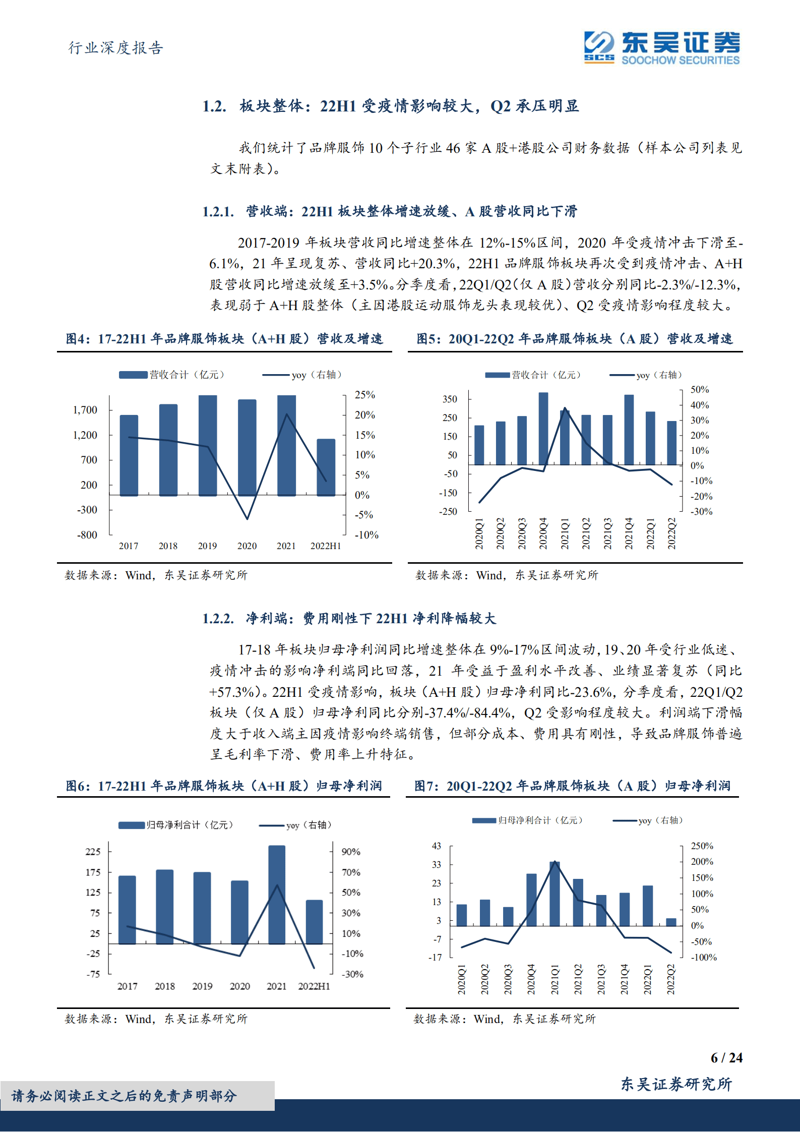 纺织服饰行业深度报告：2022年中报总结，上下游分化，关注细分领域亮点-220907.pdf 第6页
