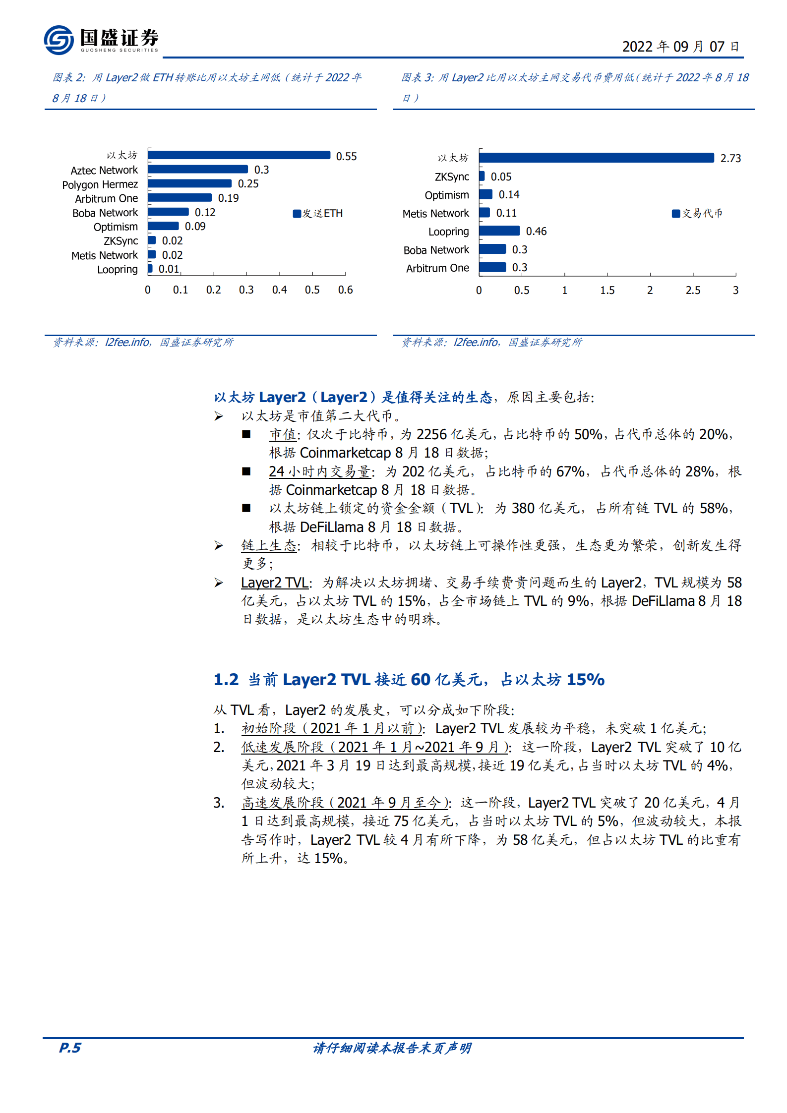 区块链行业以太坊生态之Layer2：技术融合，应用为王-220907.pdf 第5页