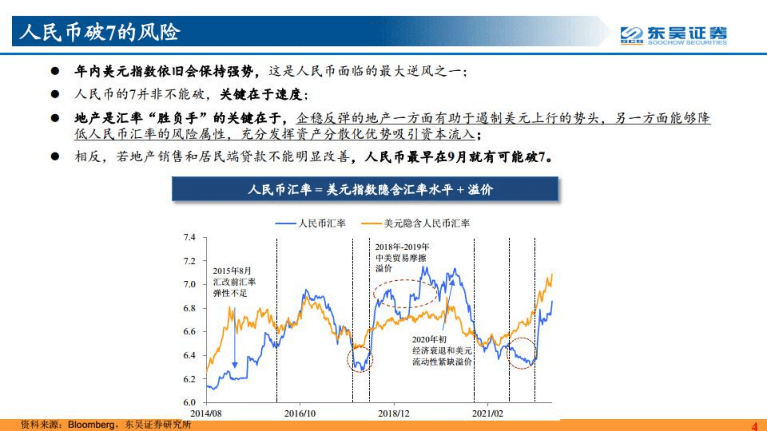 人民币破7的风险有多大？兼论汇率分析的框架-220907.pdf 第5页