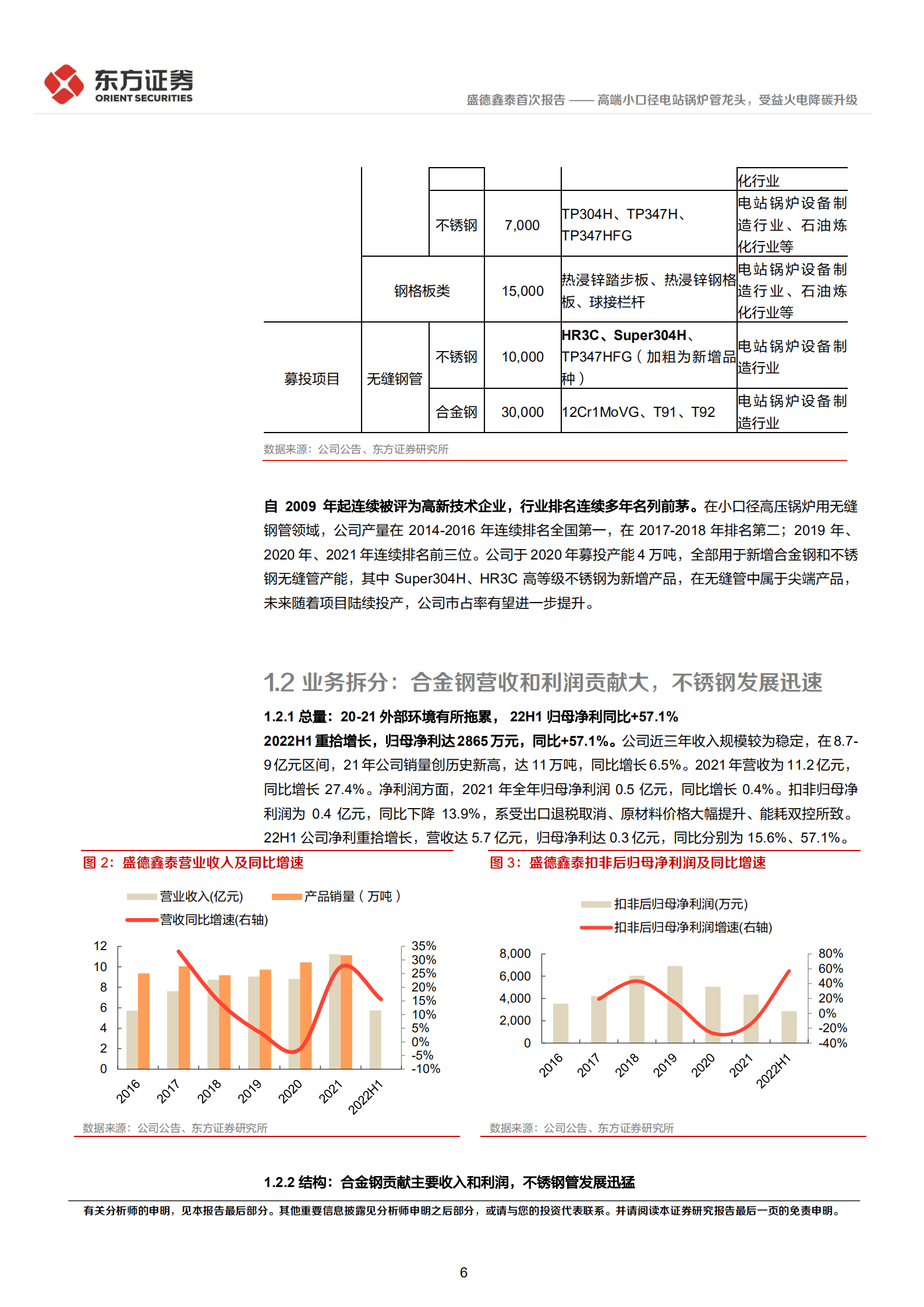 盛德鑫泰：高端小口径电站锅炉管龙头，受益火电降碳升级-220907.pdf 第6页