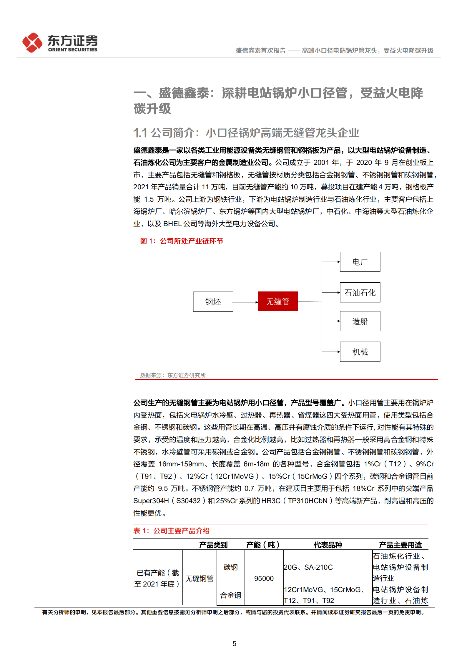 盛德鑫泰：高端小口径电站锅炉管龙头，受益火电降碳升级-220907.pdf 第5页