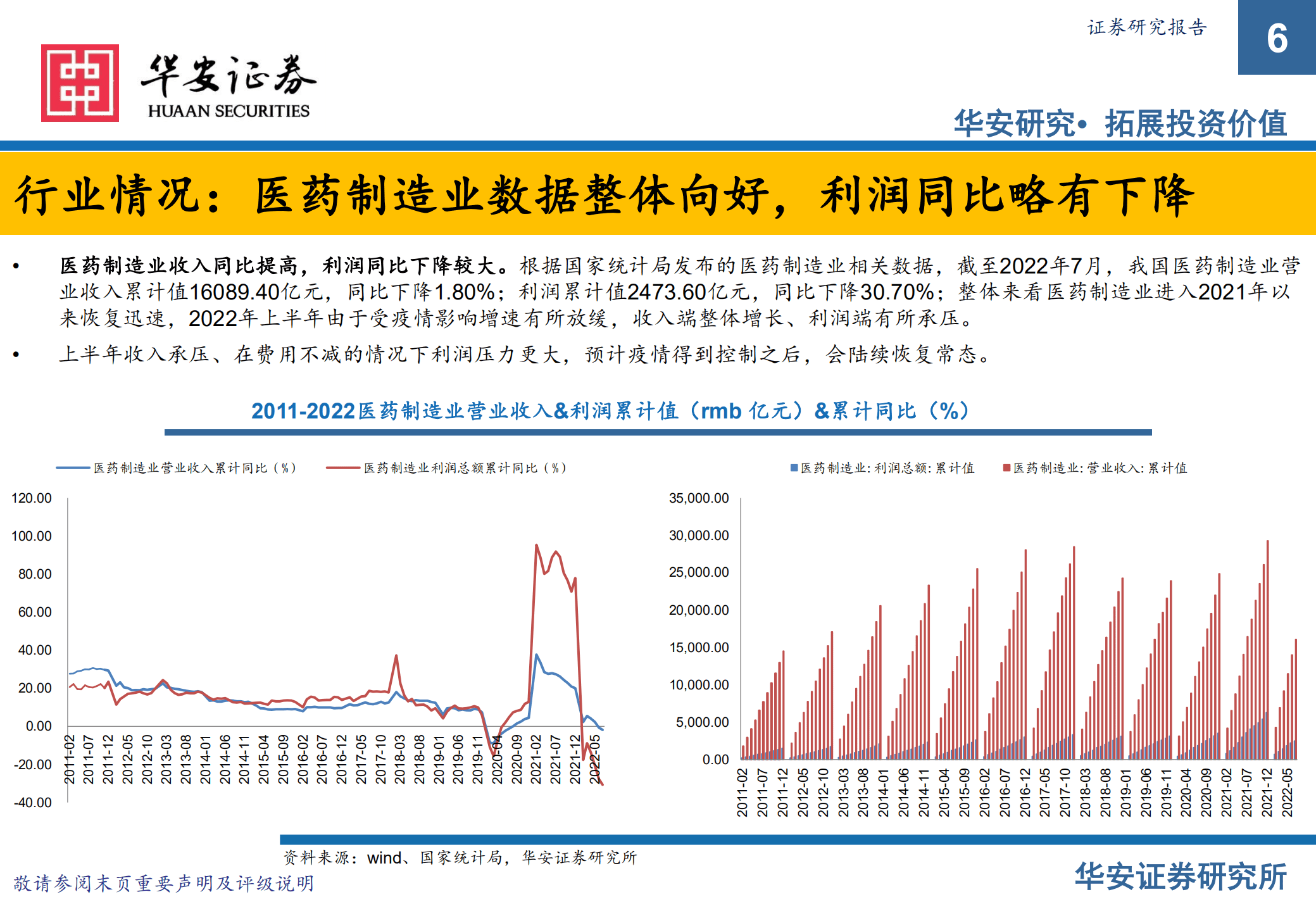 医药行业2022年中报总结及展望：继续寻找结构性医药投资机会-220906.pdf 第6页