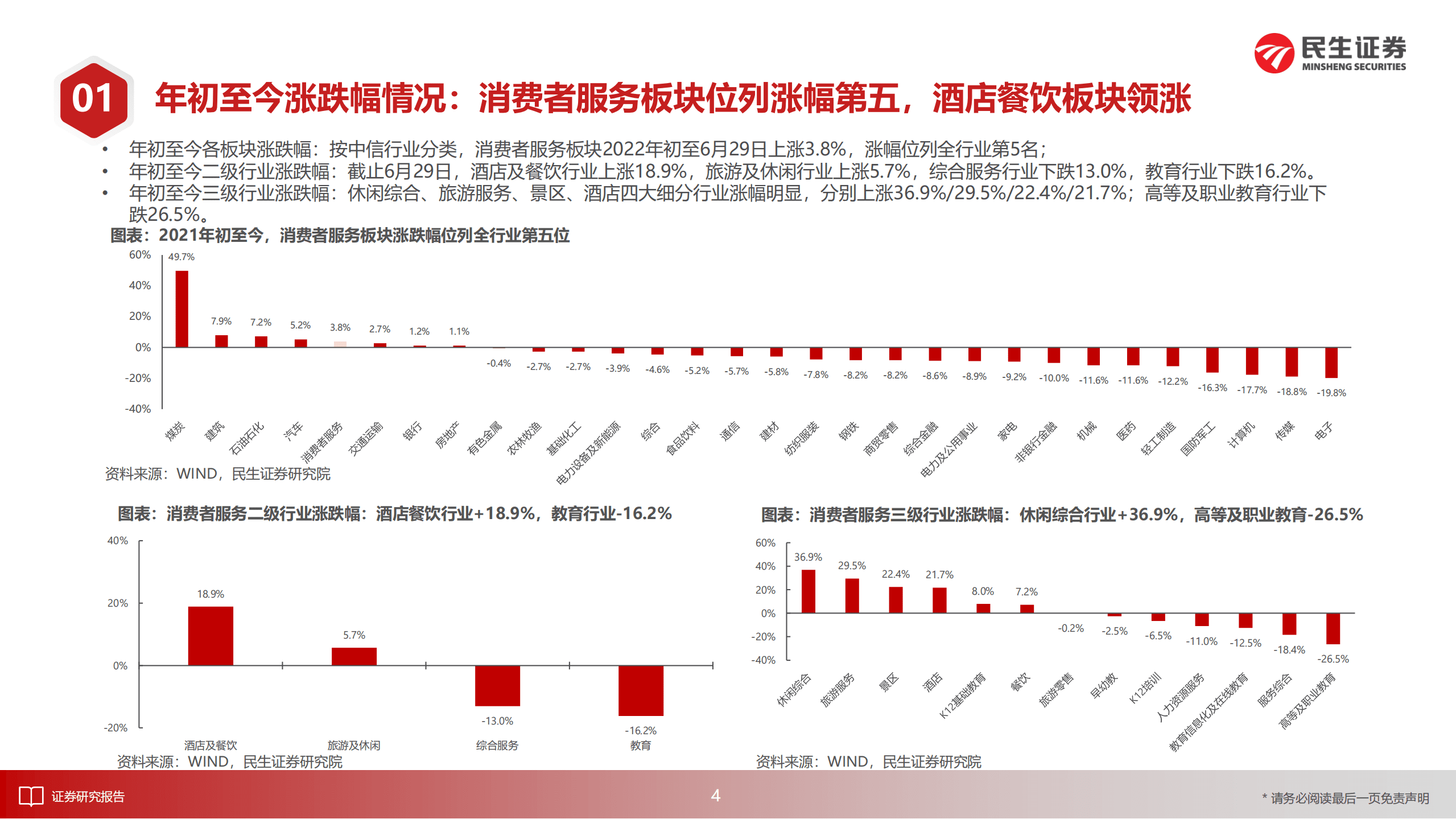 商社行业策略会分享：把握进行中的复苏，放眼后疫情消费变迁-220905.pdf 第5页