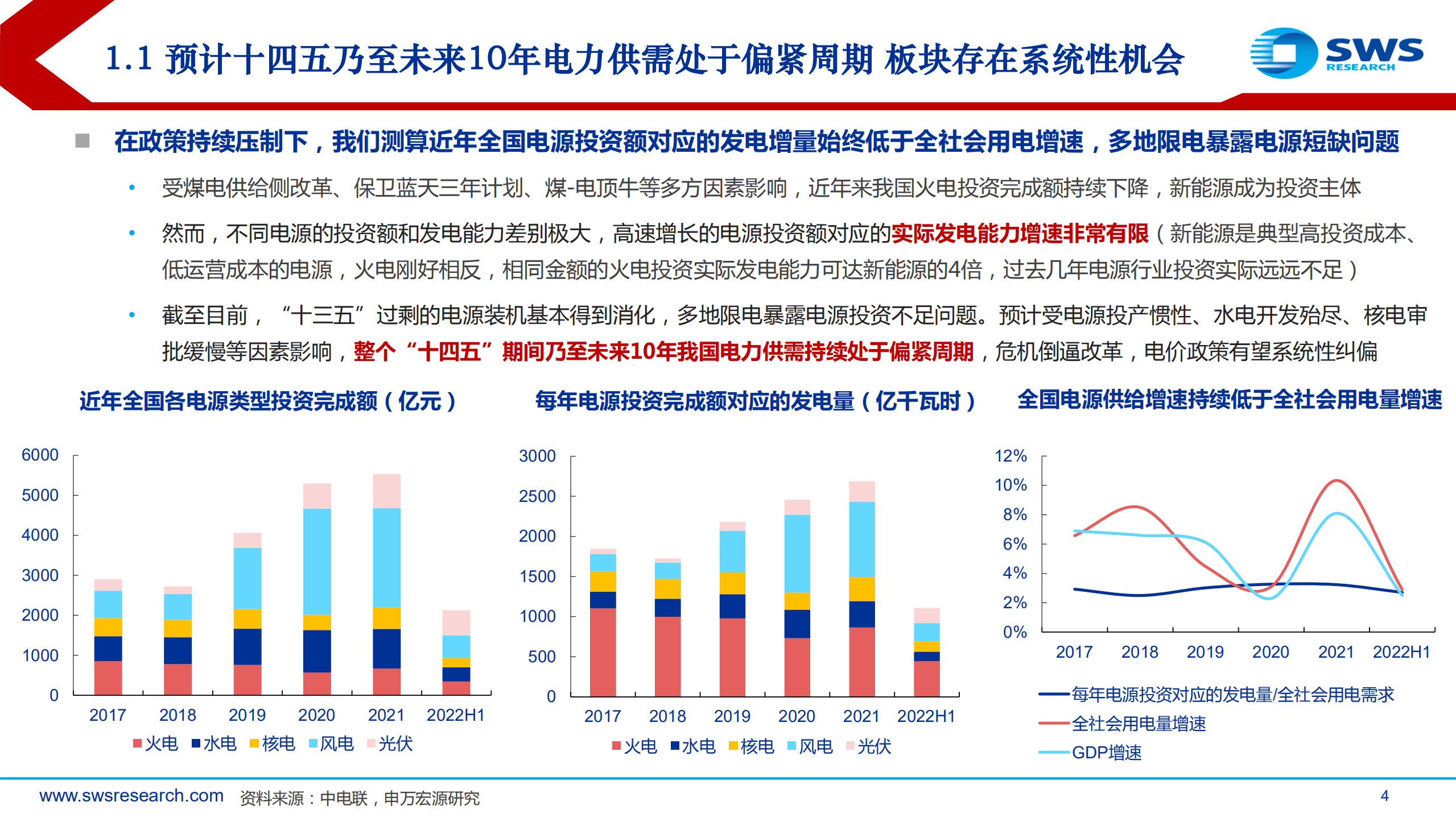 中国电力-深度报告：最具性价比的综合性电力平台，各业务板块全面向上-220906.pdf 第4页