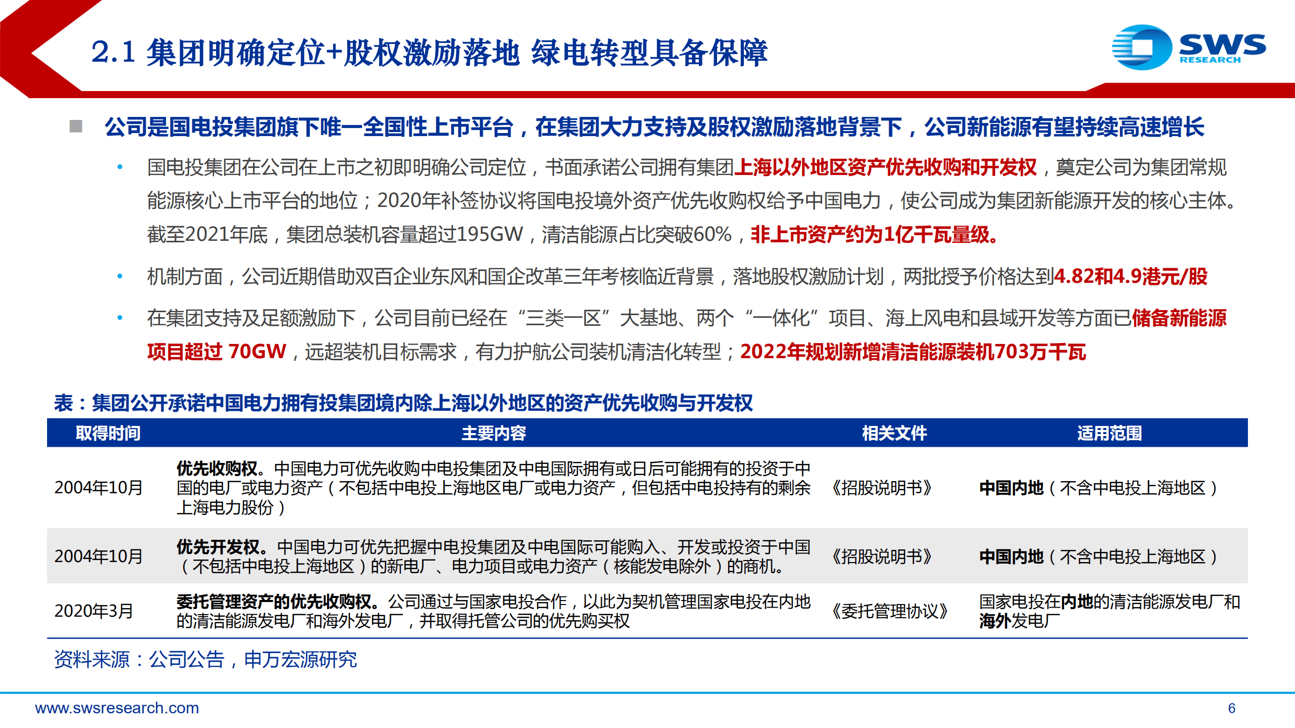 中国电力-深度报告：最具性价比的综合性电力平台，各业务板块全面向上-220906.pdf 第6页