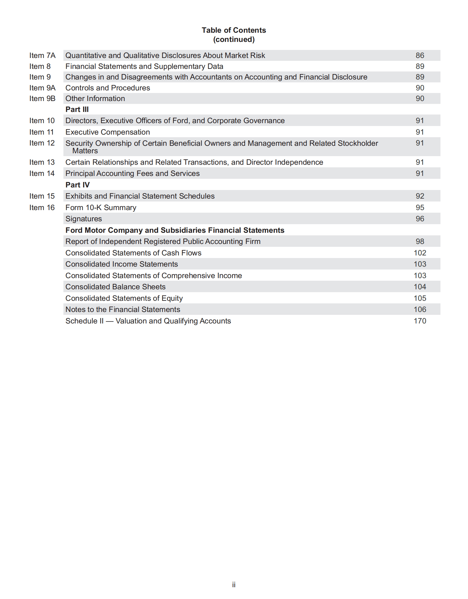 福特汽车公司（FORD MOTOR）2020年年度报告（英文版）.pdf 第5页